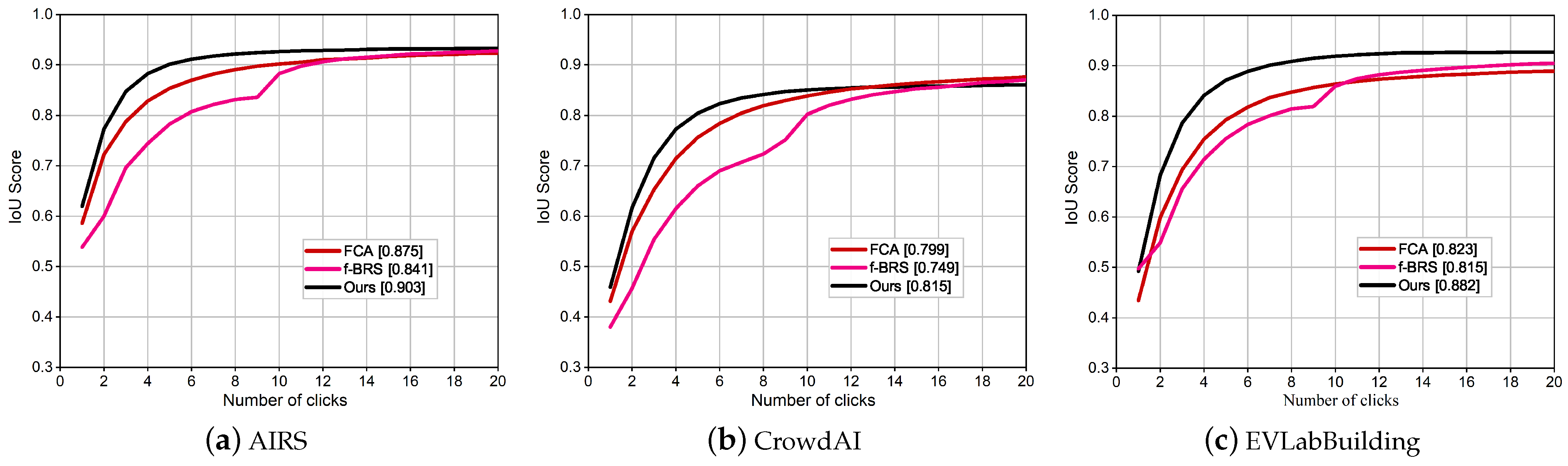 Remotesensing 13 05111 g011