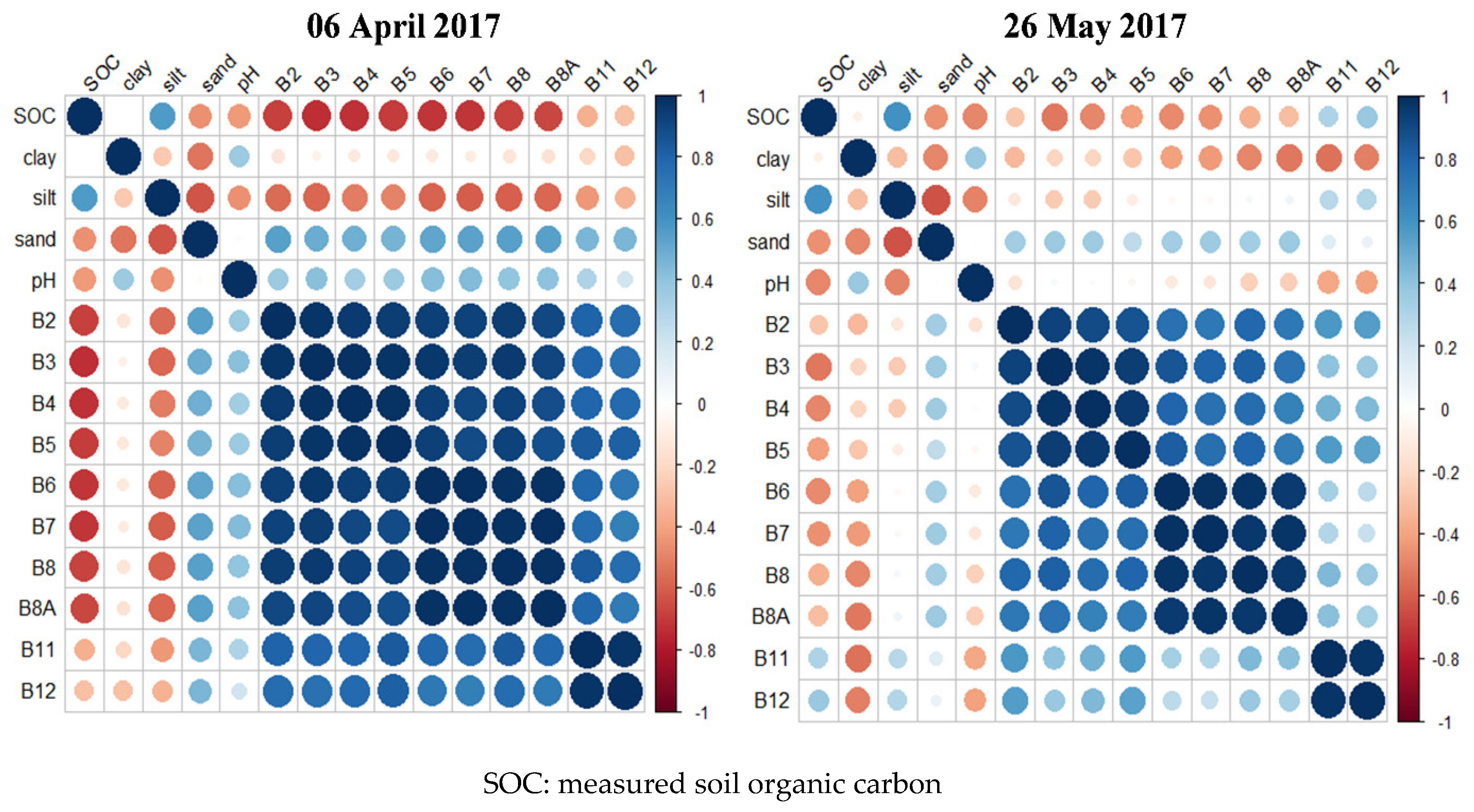 Remotesensing 13 05115 g003