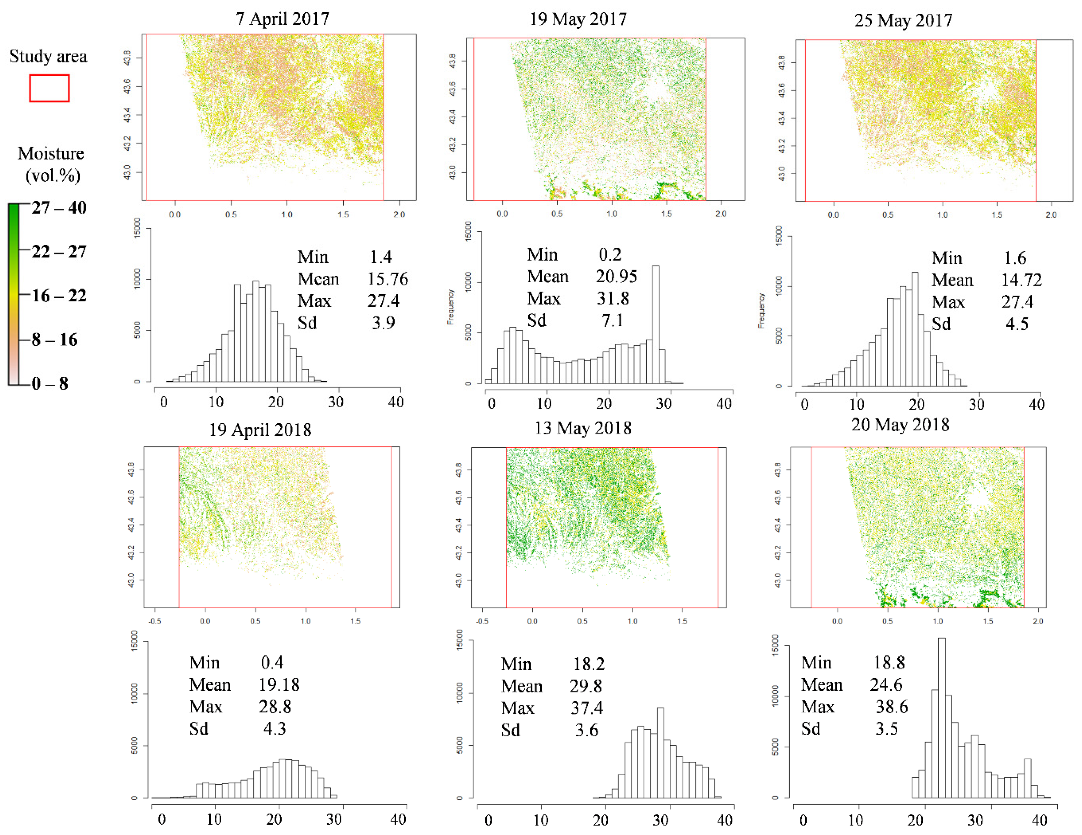 Remotesensing 13 05115 g004