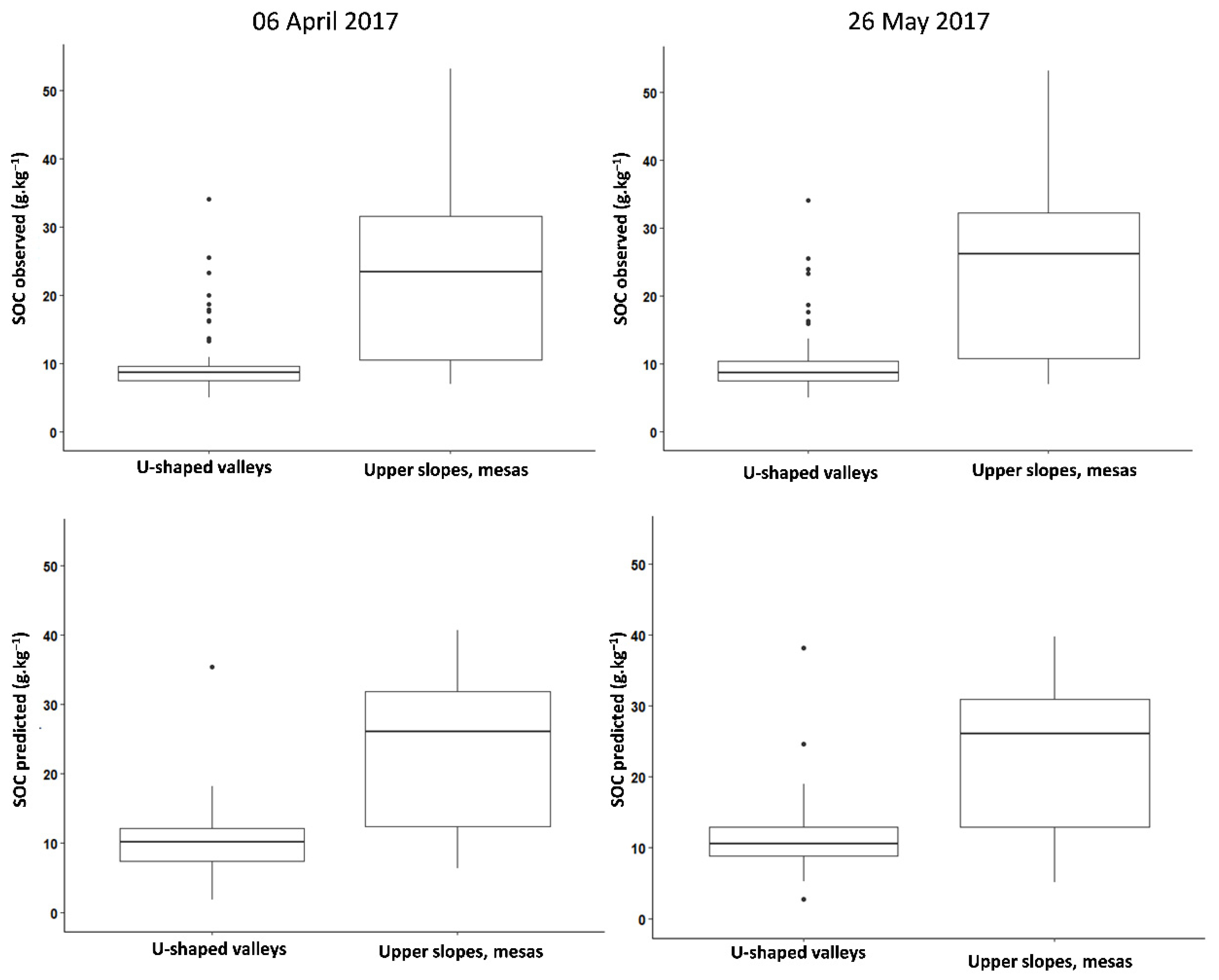 Remotesensing 13 05115 g008