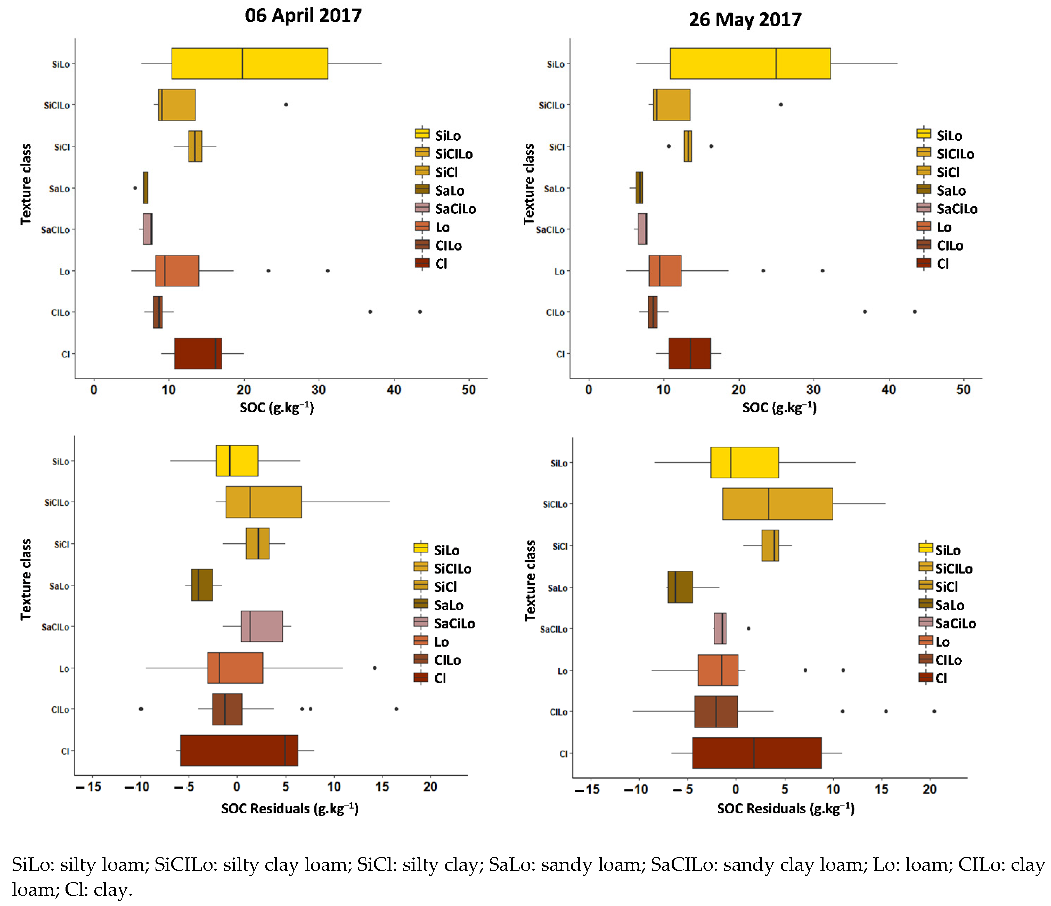 Remotesensing 13 05115 g009