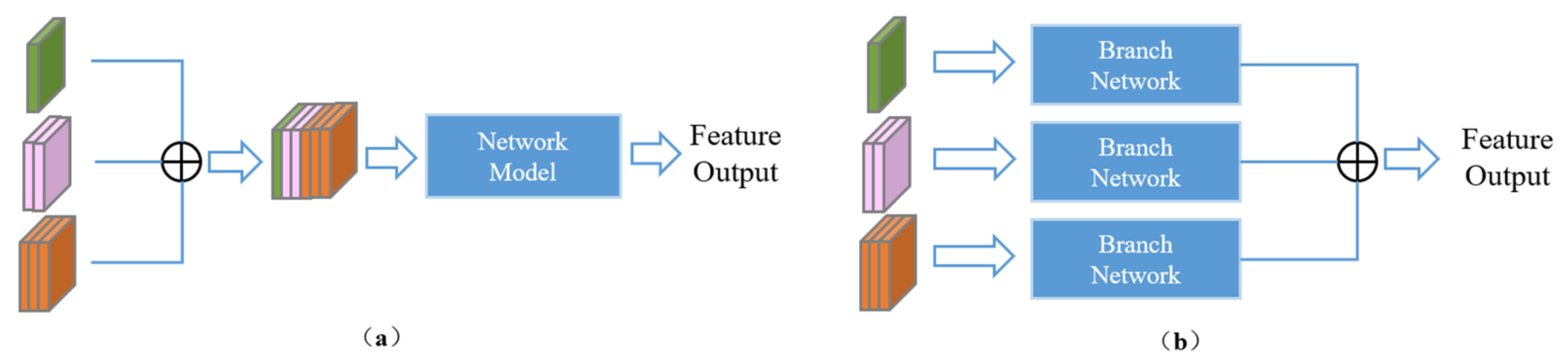 Remotesensing 13 05116 g004
