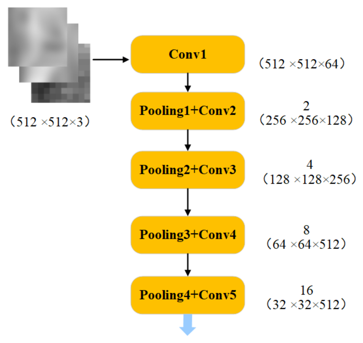 Remotesensing 13 05116 g007