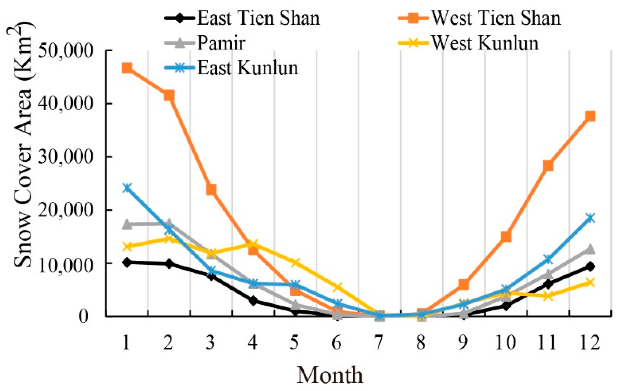 Remotesensing 13 05117 g009