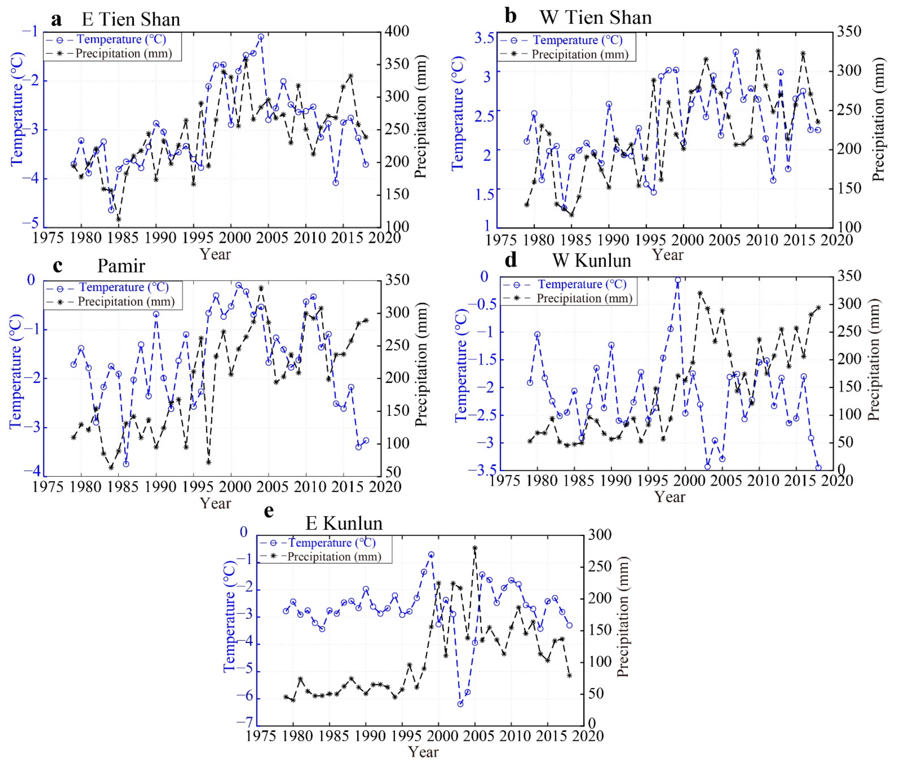 Remotesensing 13 05117 g011