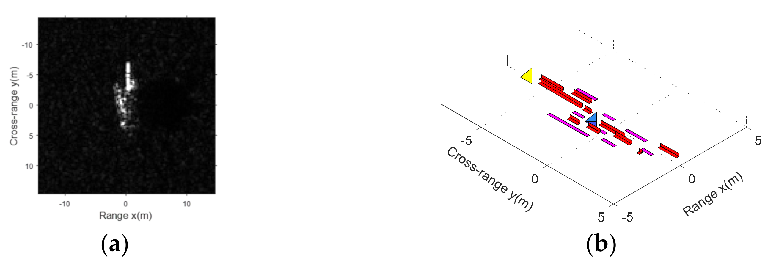 Remotesensing 13 05121 g001