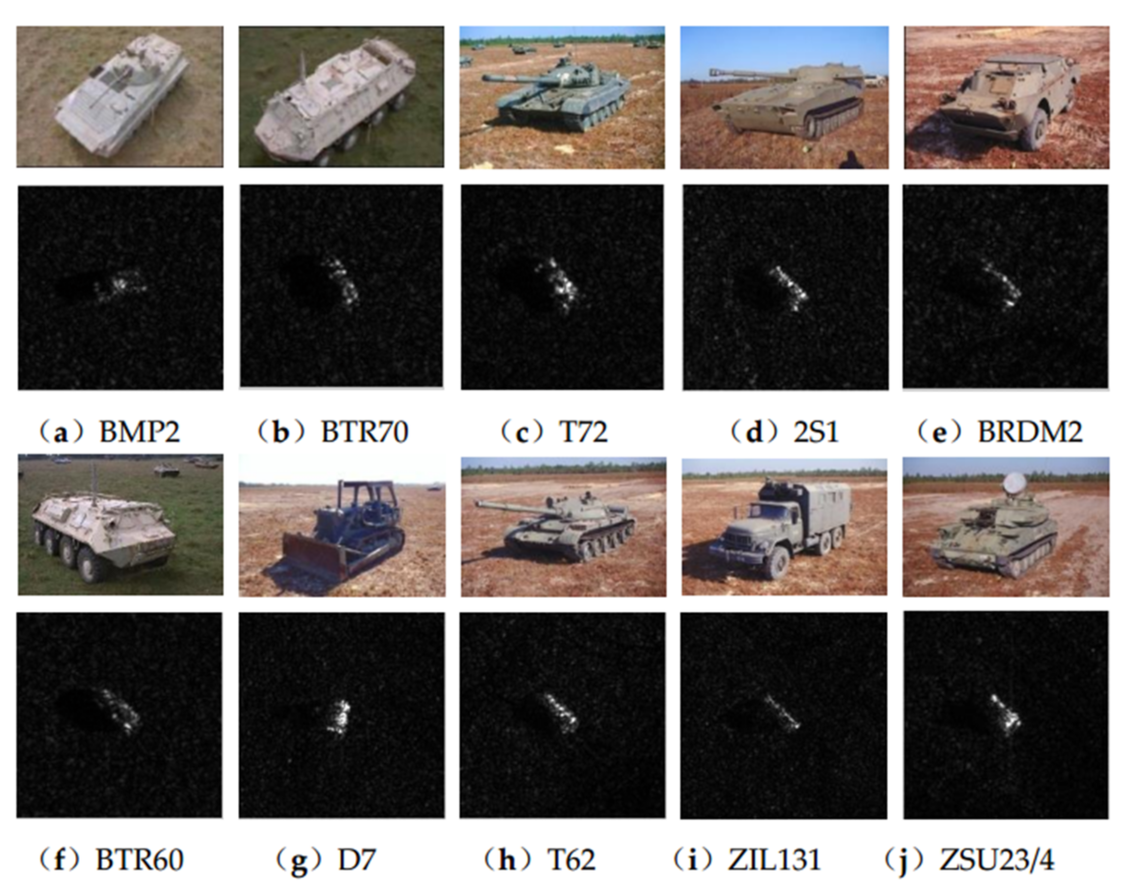 Remotesensing 13 05121 g003