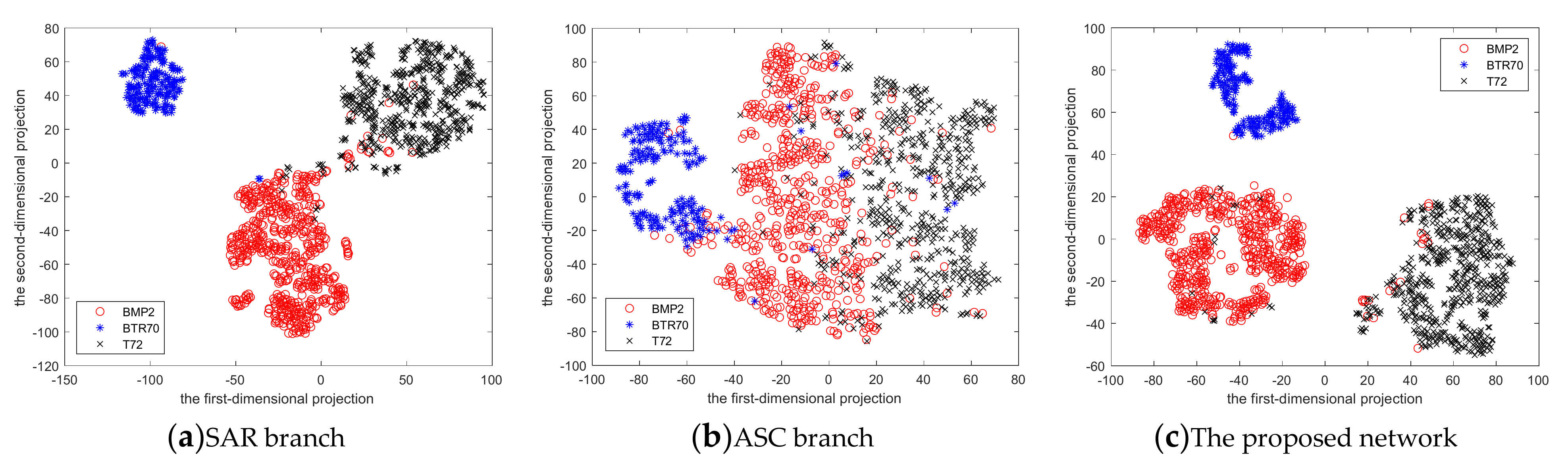 Remotesensing 13 05121 g004