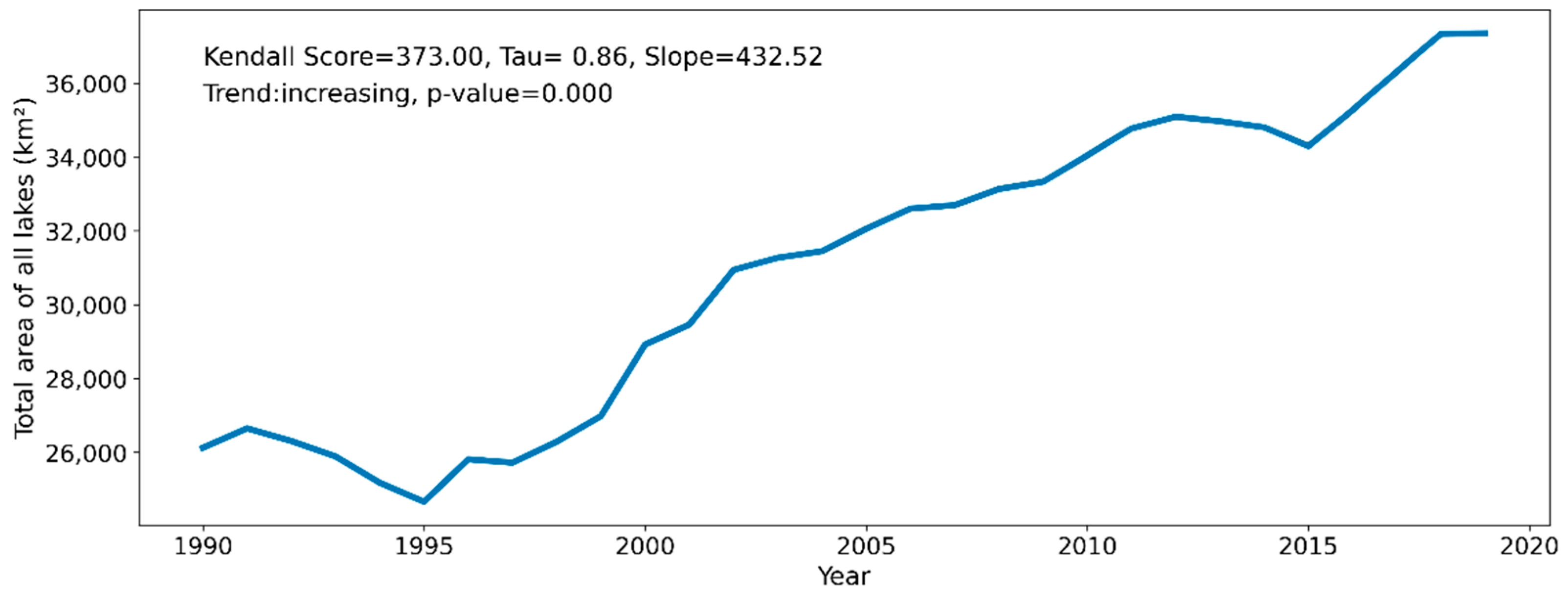 Remotesensing 13 05125 g011