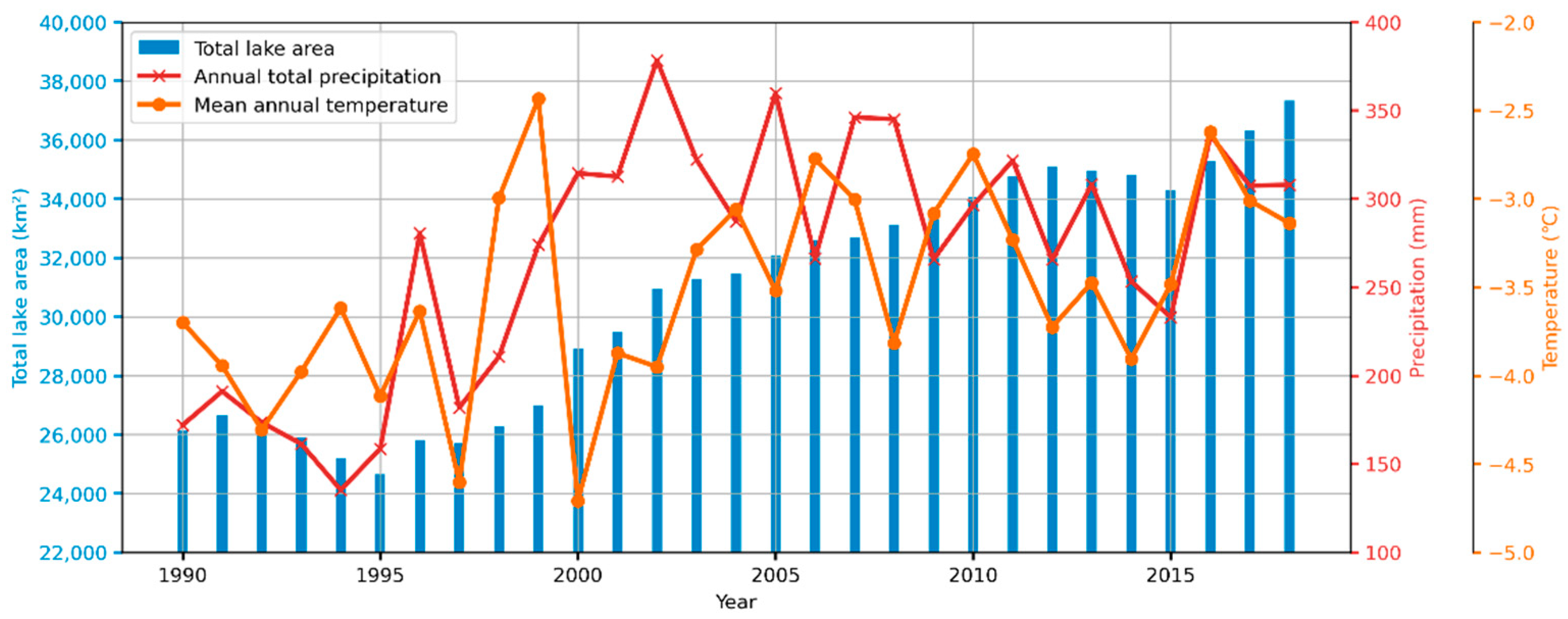 Remotesensing 13 05125 g013
