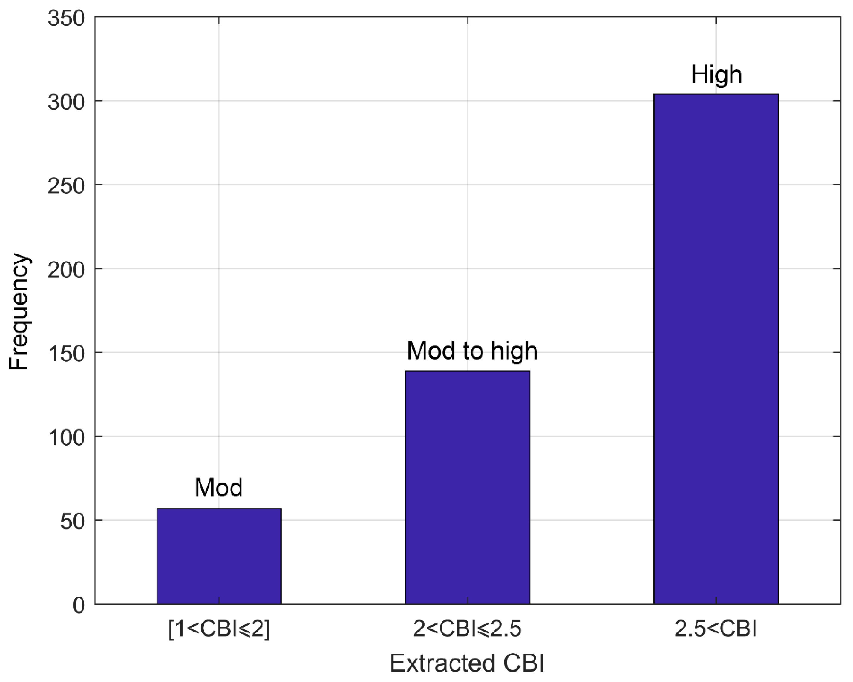 Remotesensing 13 05127 g002