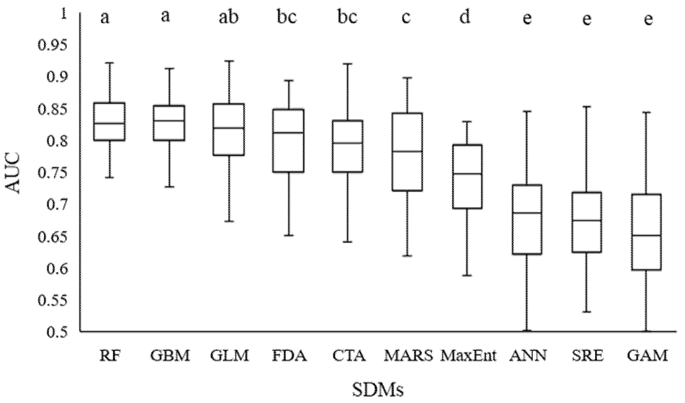 Remotesensing 13 05129 g004