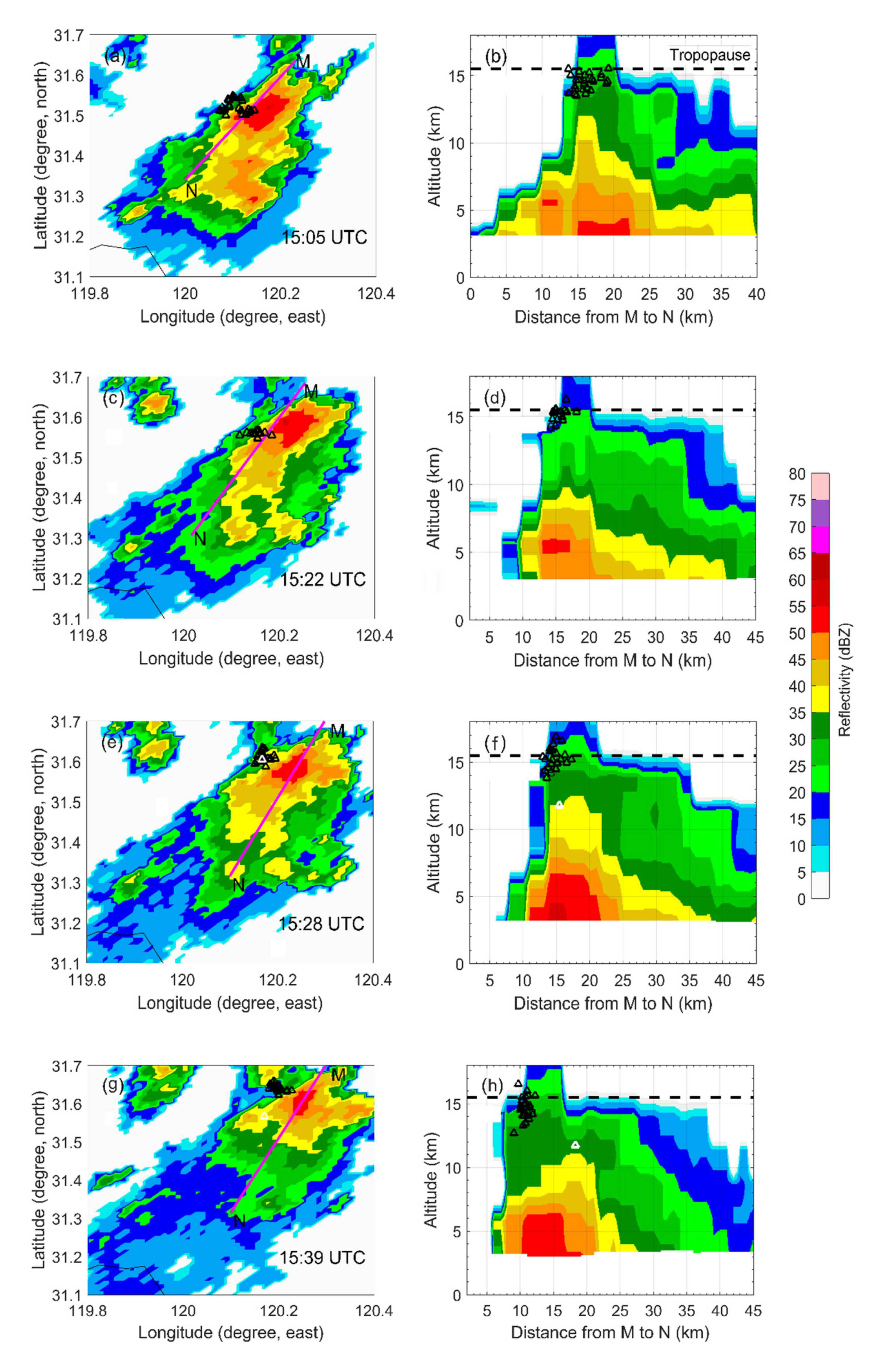 Remotesensing 13 05130 g004
