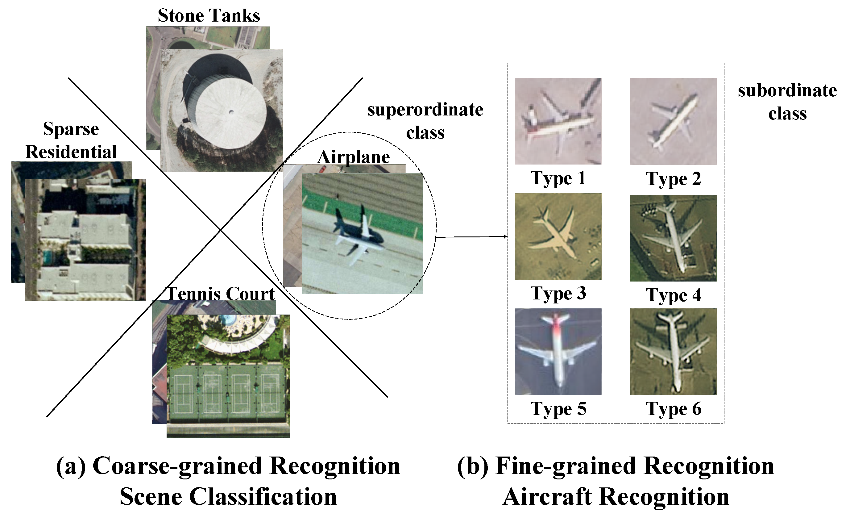 Remotesensing 13 05132 g001