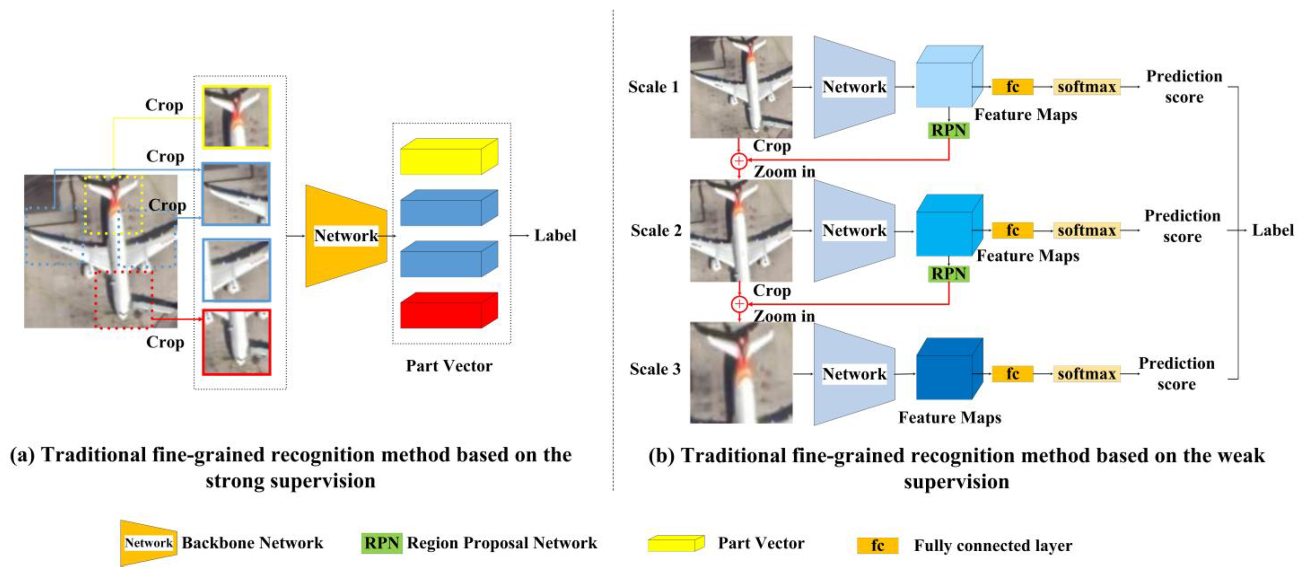 Remotesensing 13 05132 g002