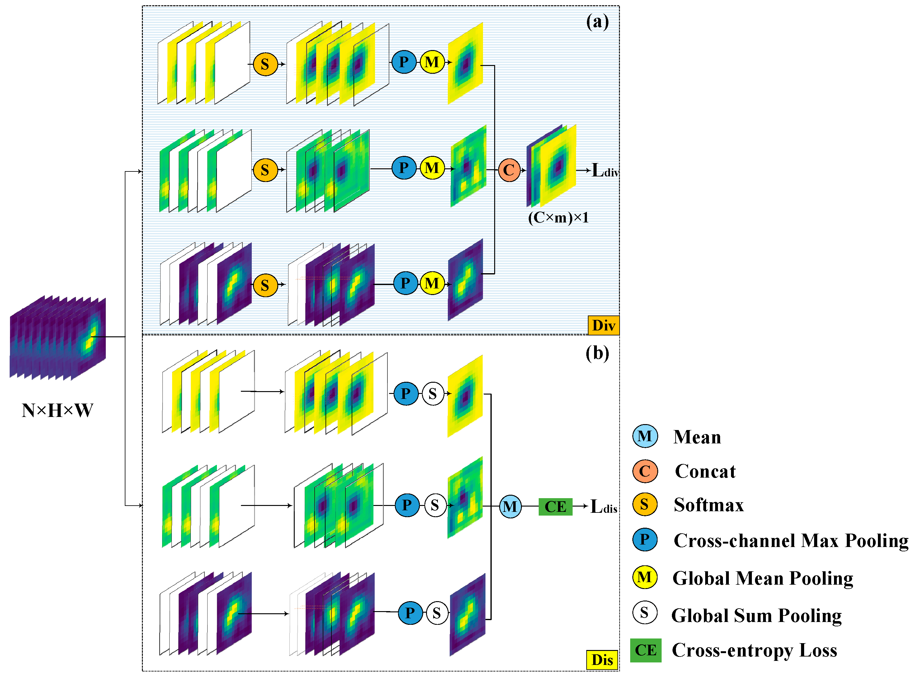 Remotesensing 13 05132 g008