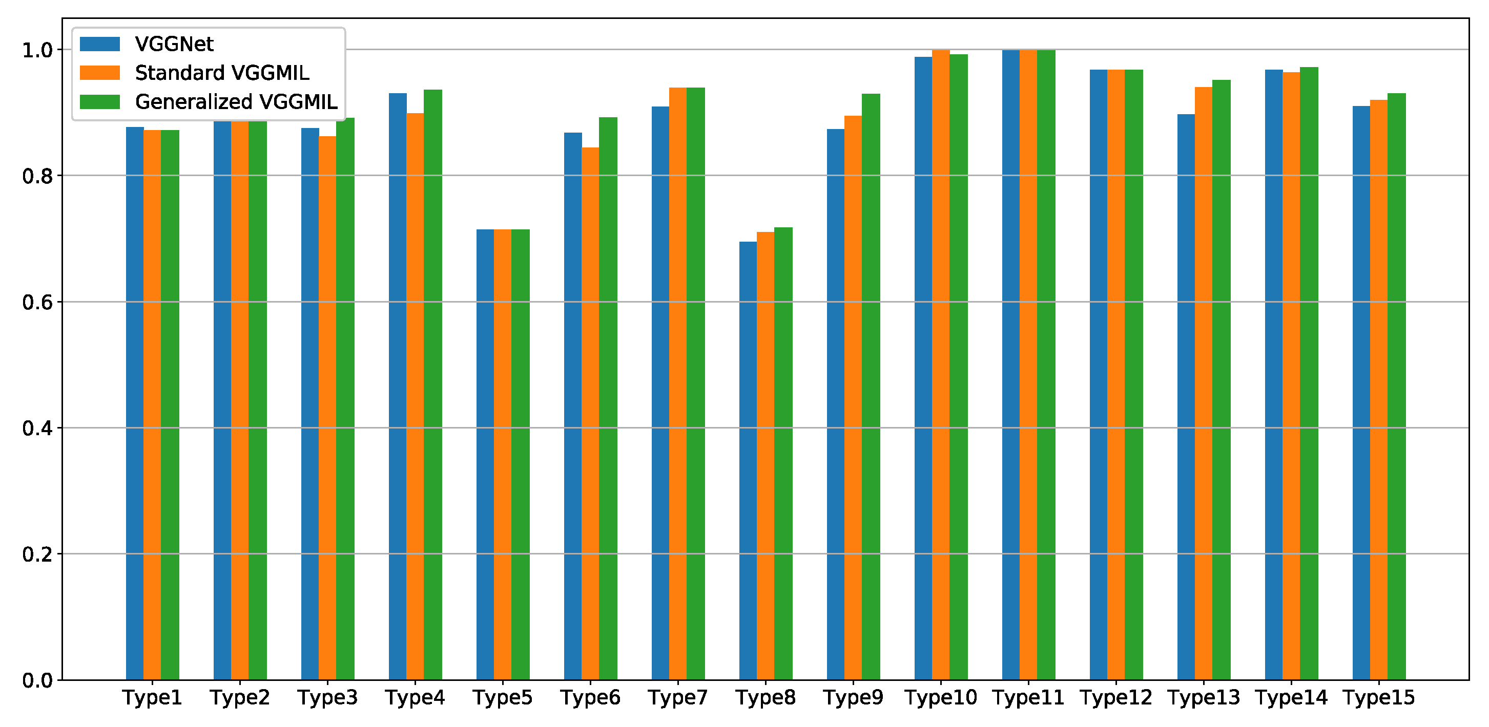Remotesensing 13 05132 g012