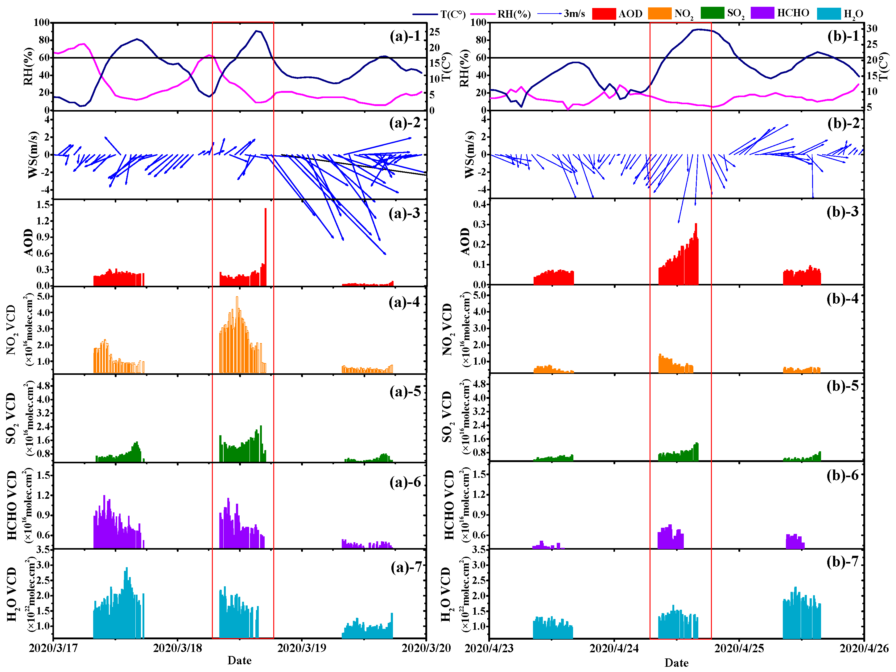 Remotesensing 13 05133 g007