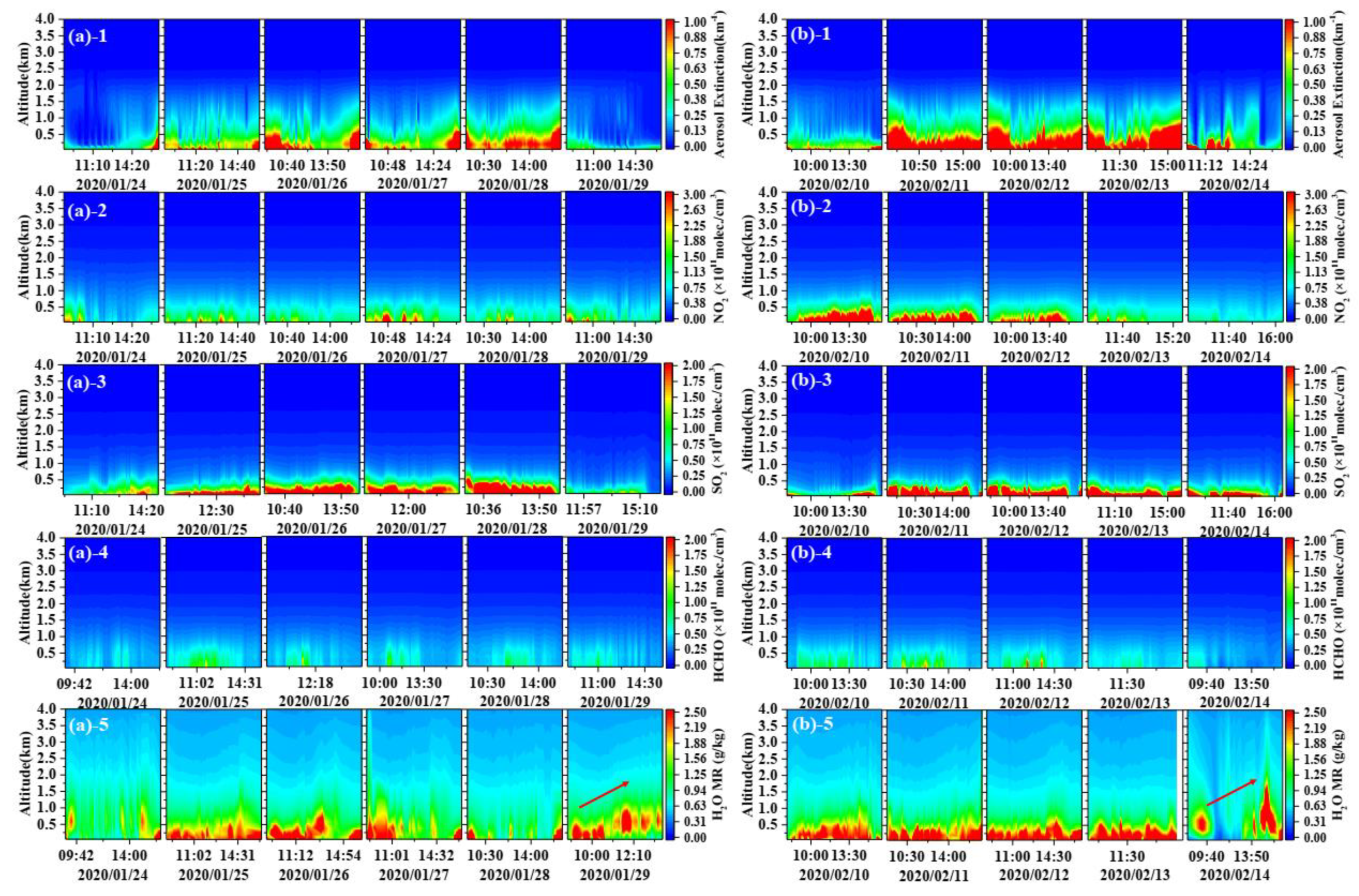 Remotesensing 13 05133 g009