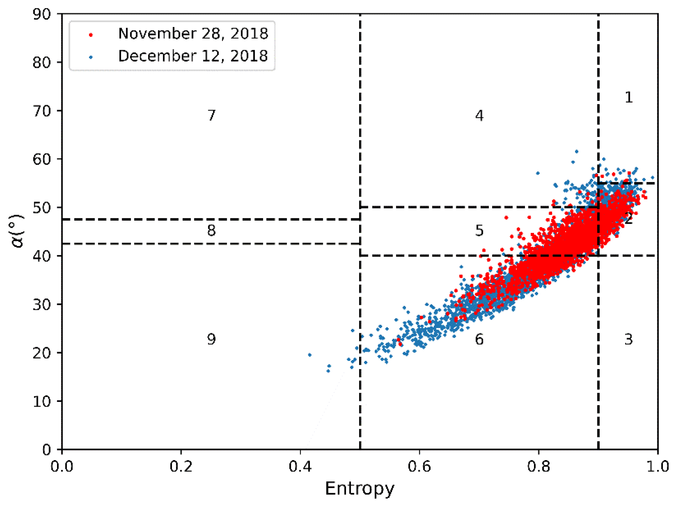 Remotesensing 13 05136 g009