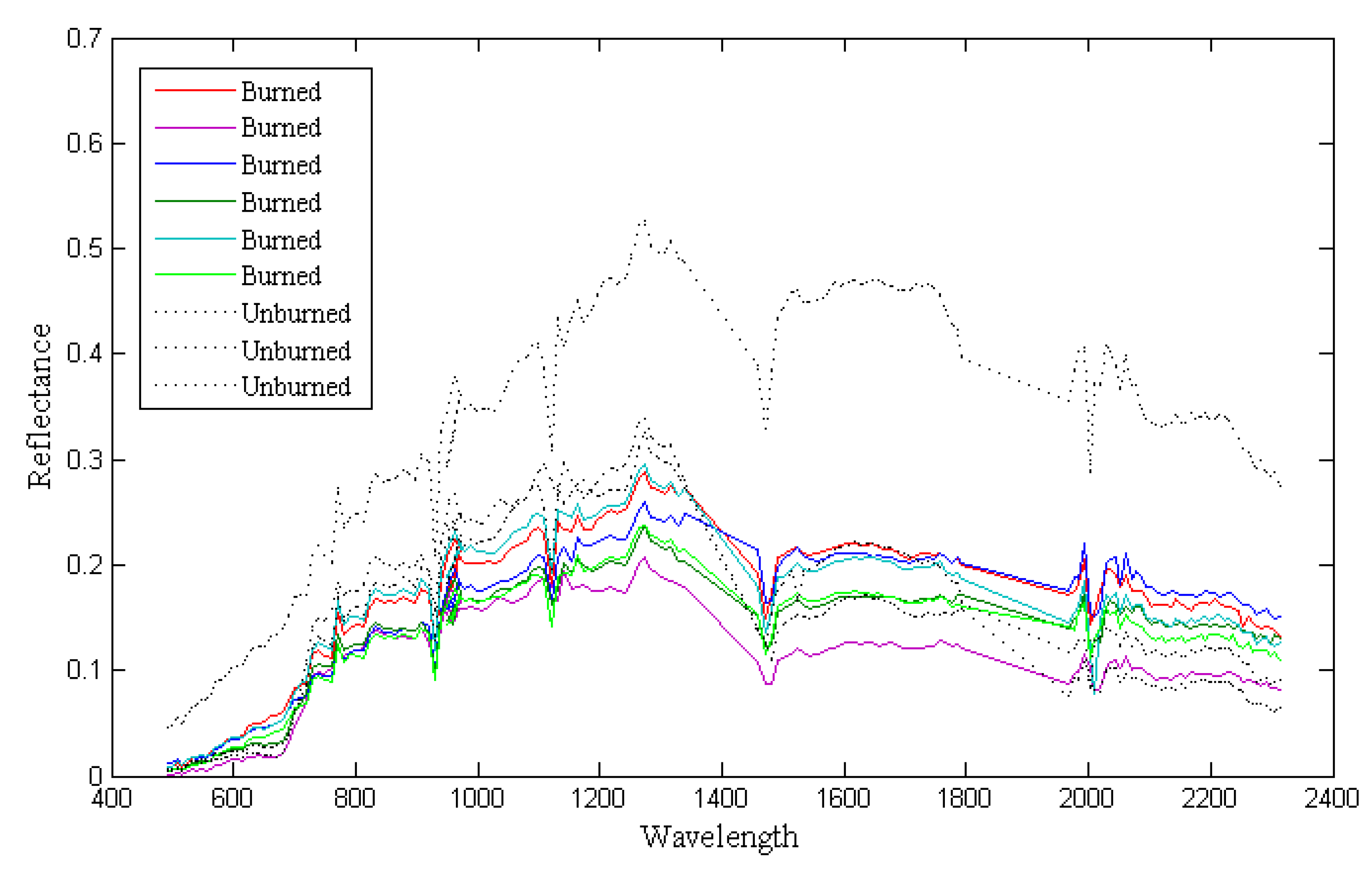 Remotesensing 13 05138 g012