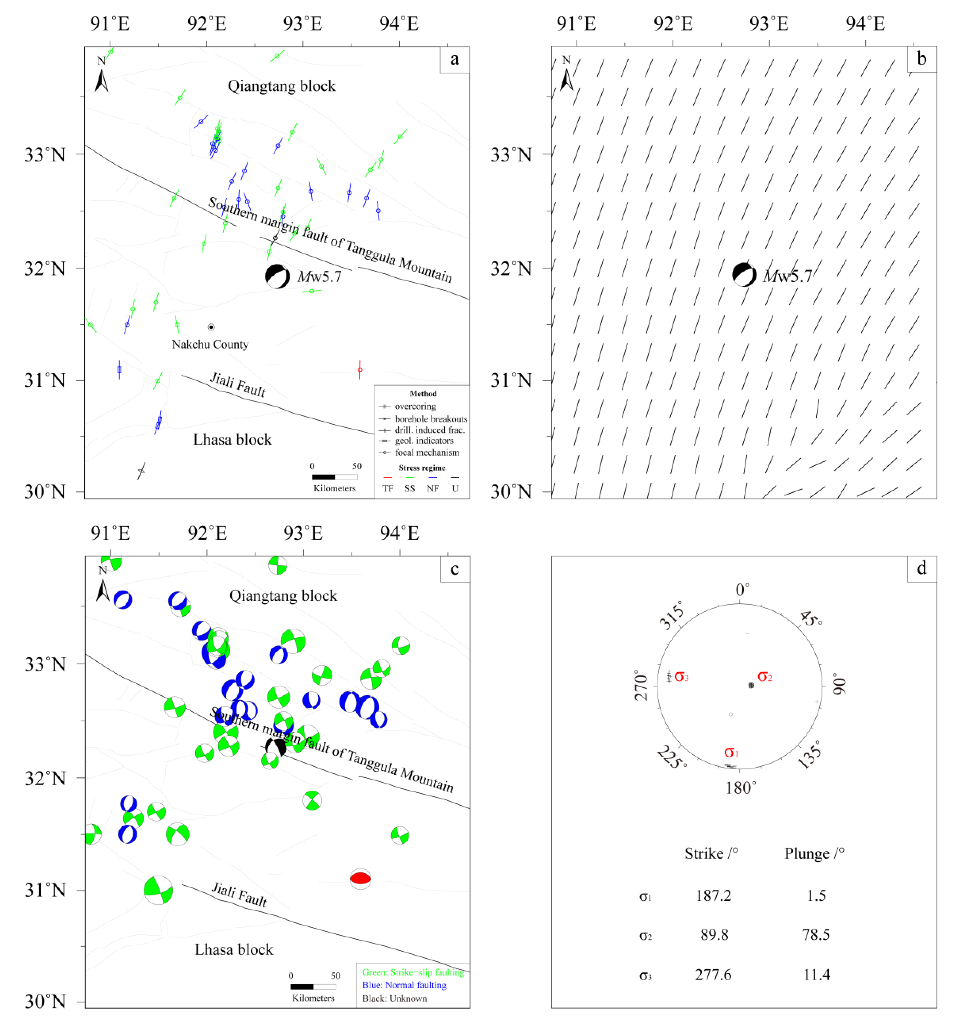 Remotesensing 13 05142 g005