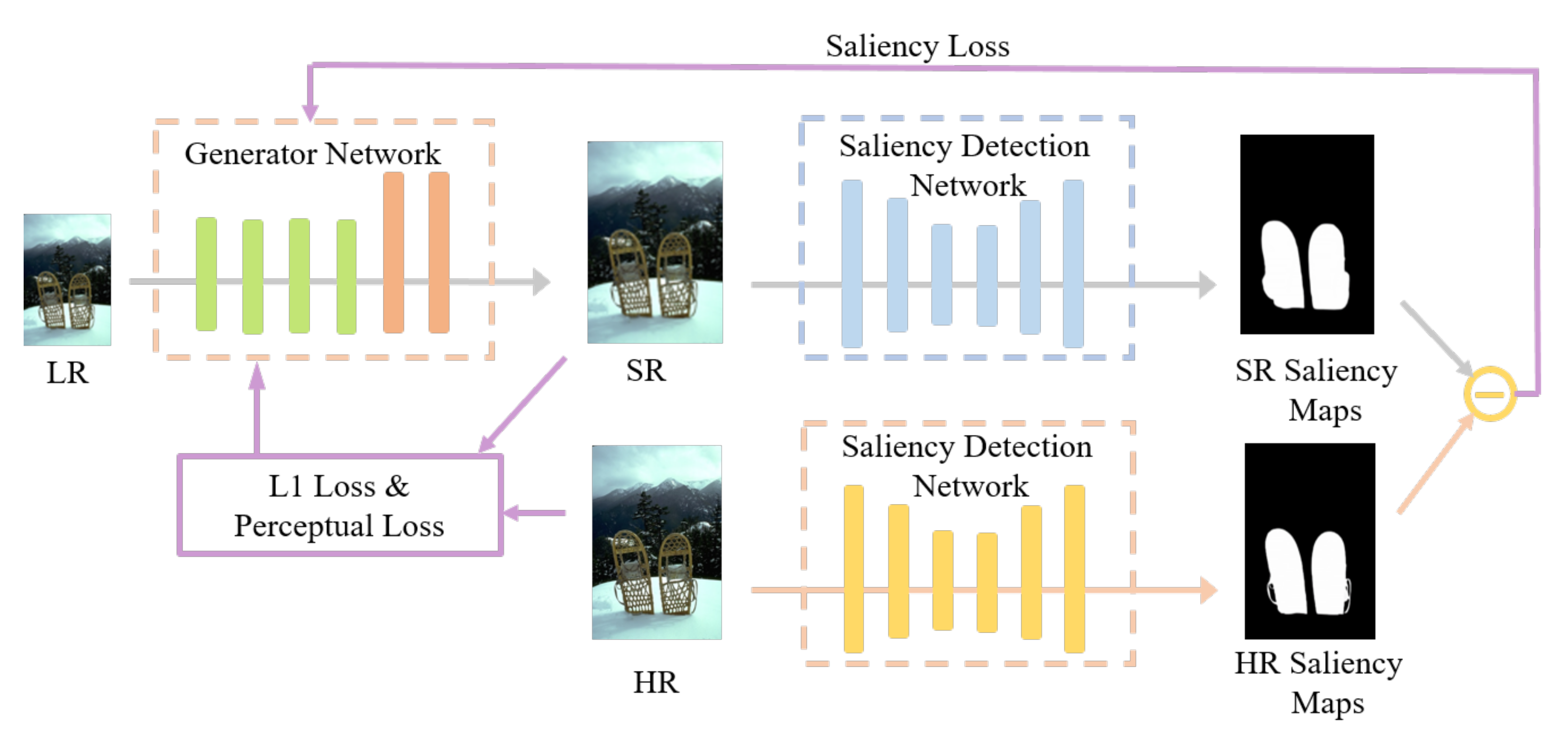 Remotesensing 13 05144 g003