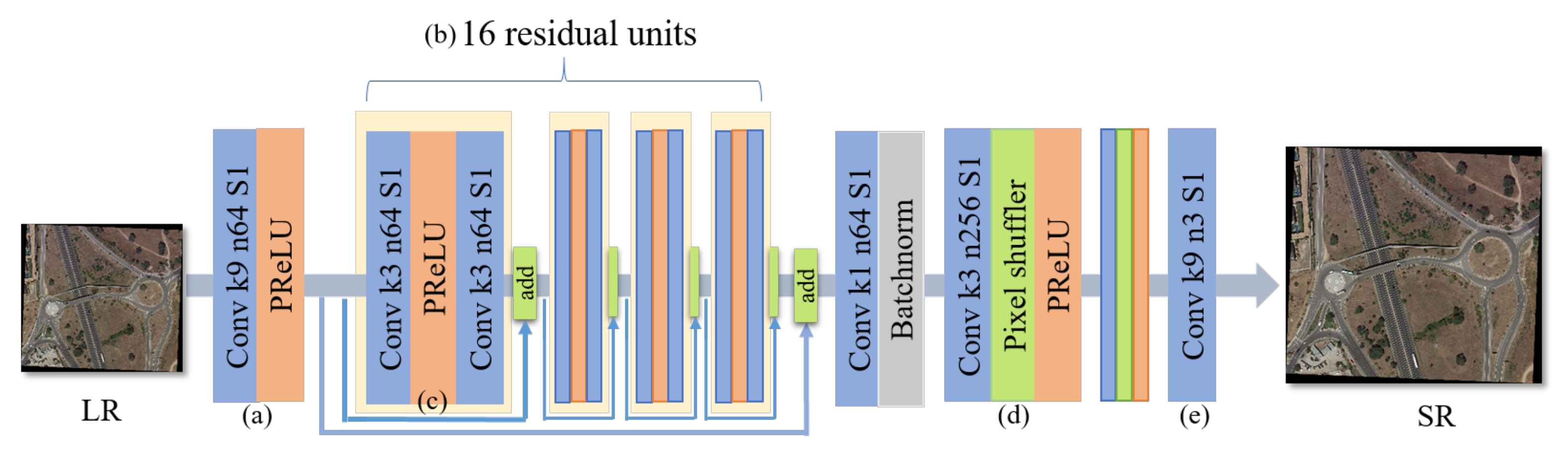 Remotesensing 13 05144 g004