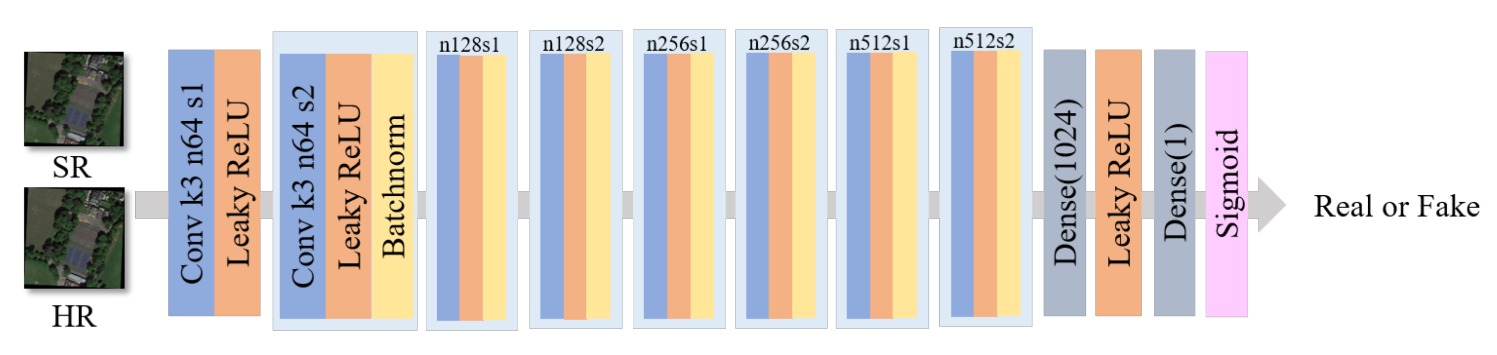 Remotesensing 13 05144 g005