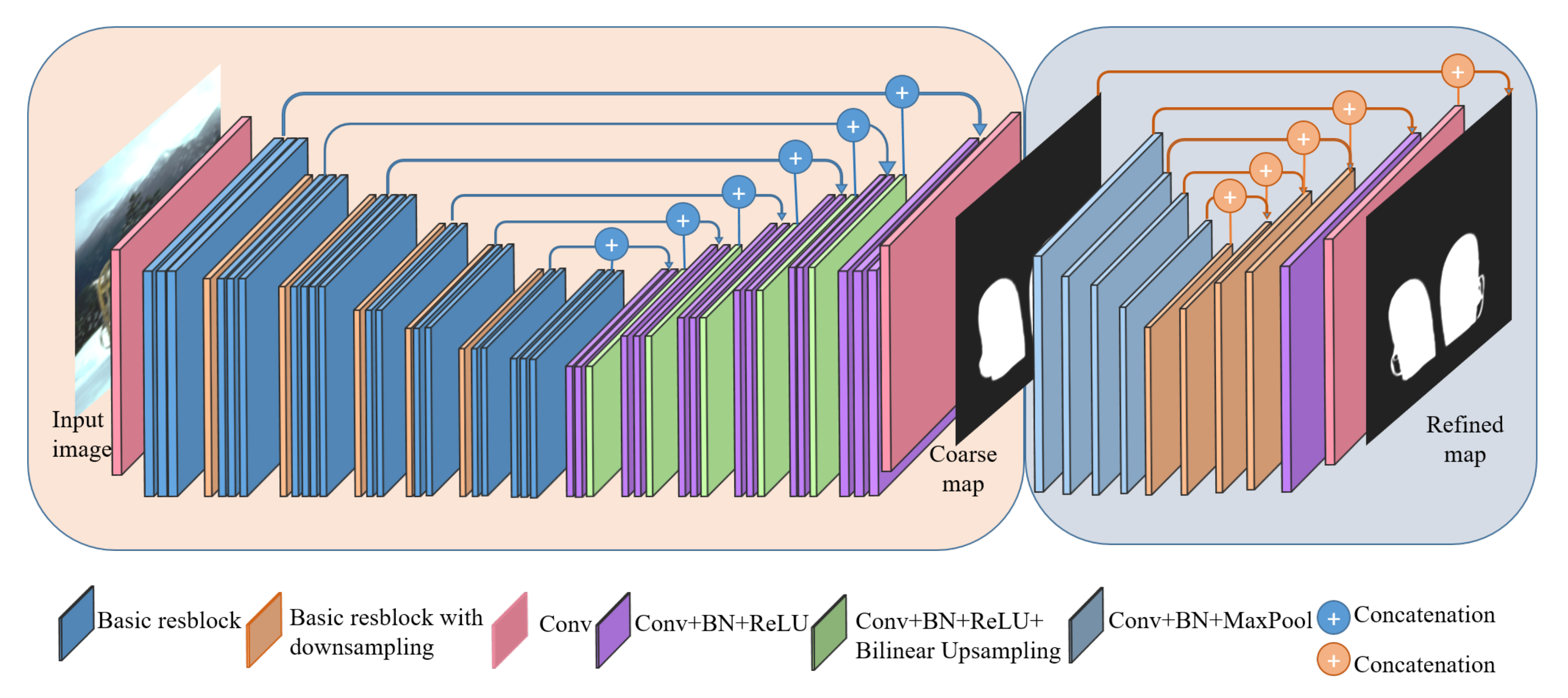 Remotesensing 13 05144 g006
