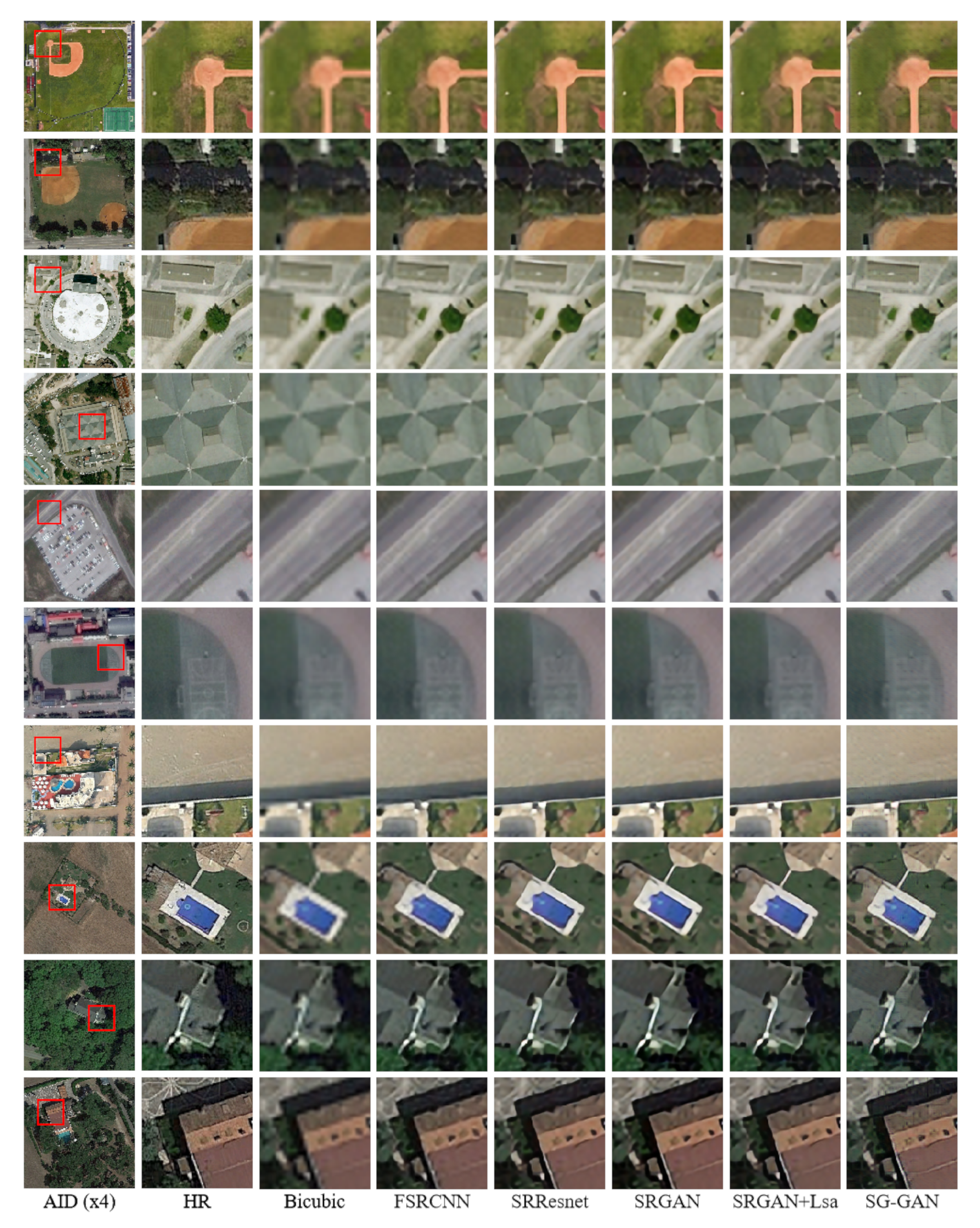 Remotesensing 13 05144 g012