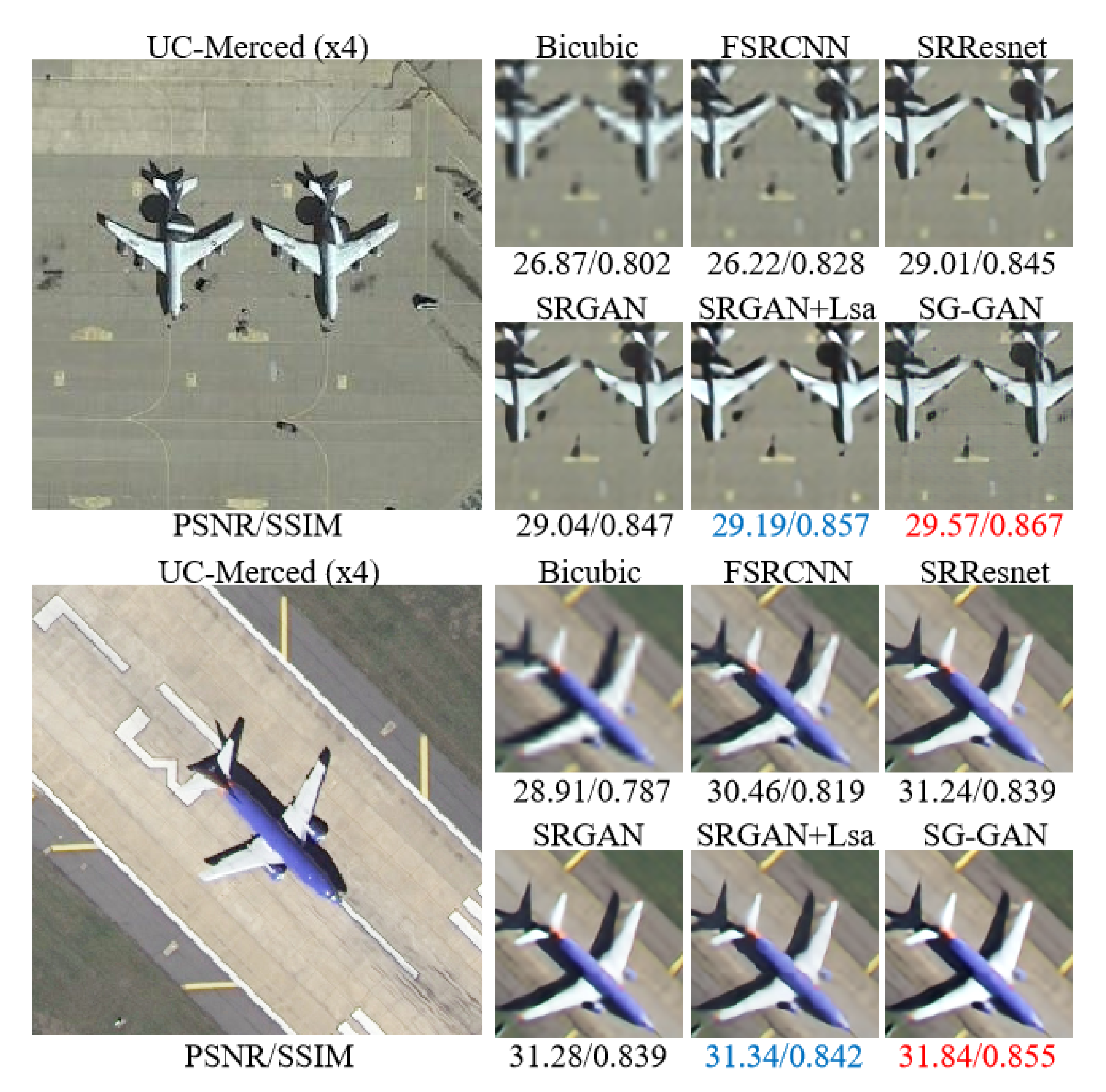 Remotesensing 13 05144 g013