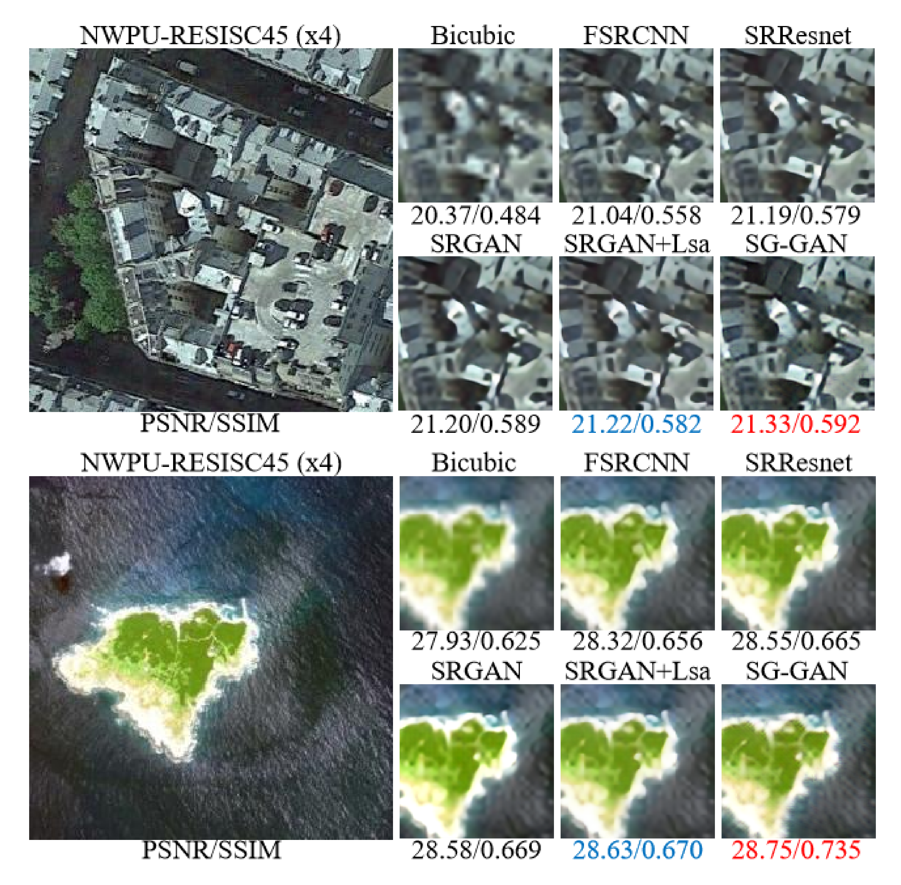 Remotesensing 13 05144 g014