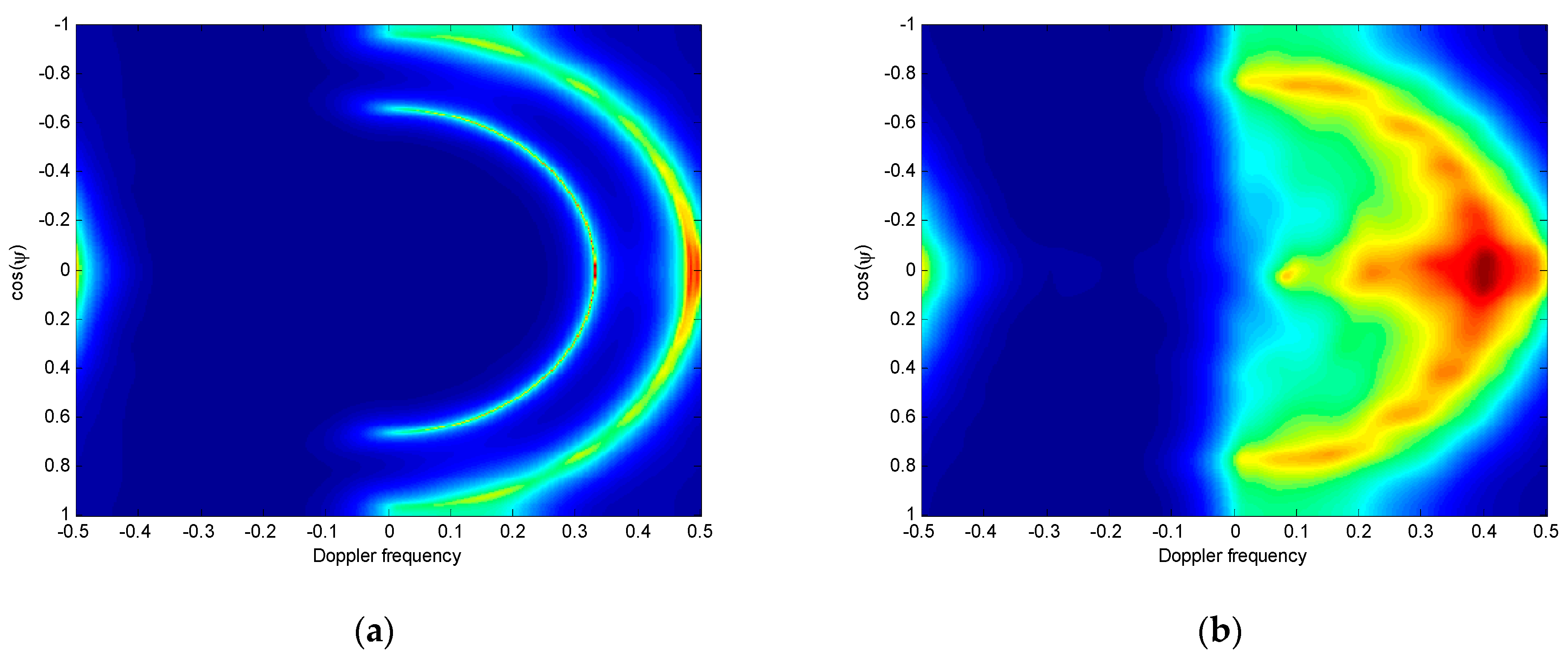 Remotesensing 13 05145 g003