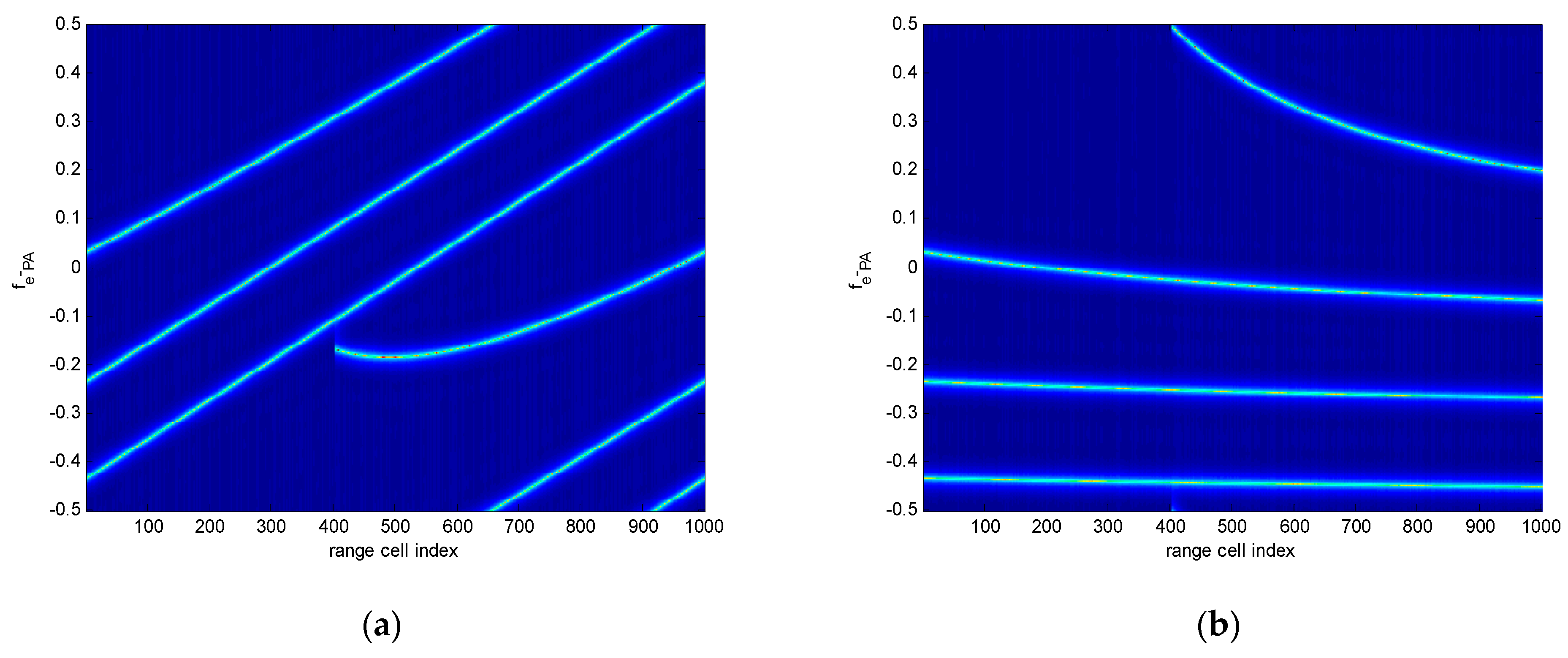 Remotesensing 13 05145 g004