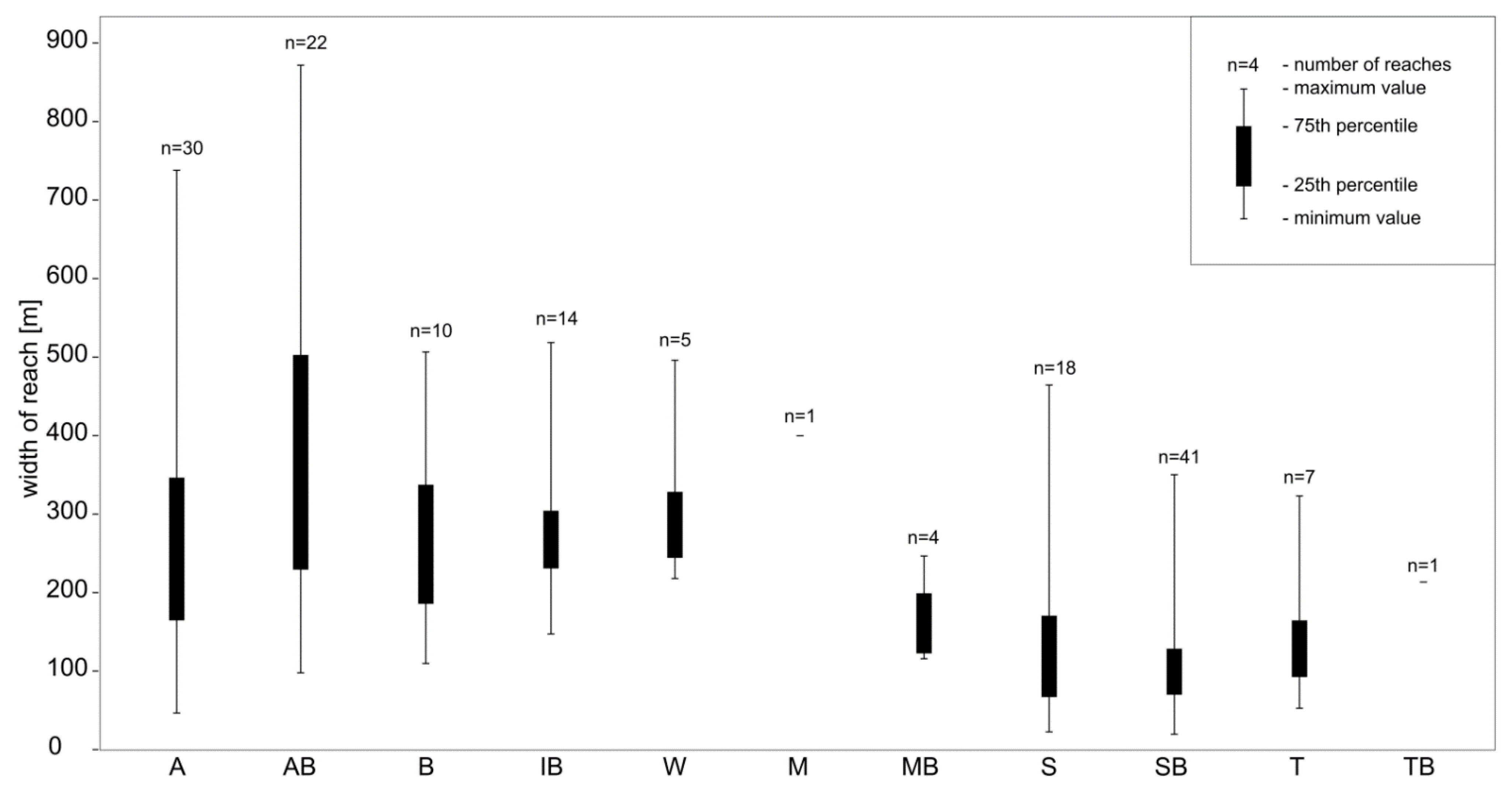 Remotesensing 13 05147 g005