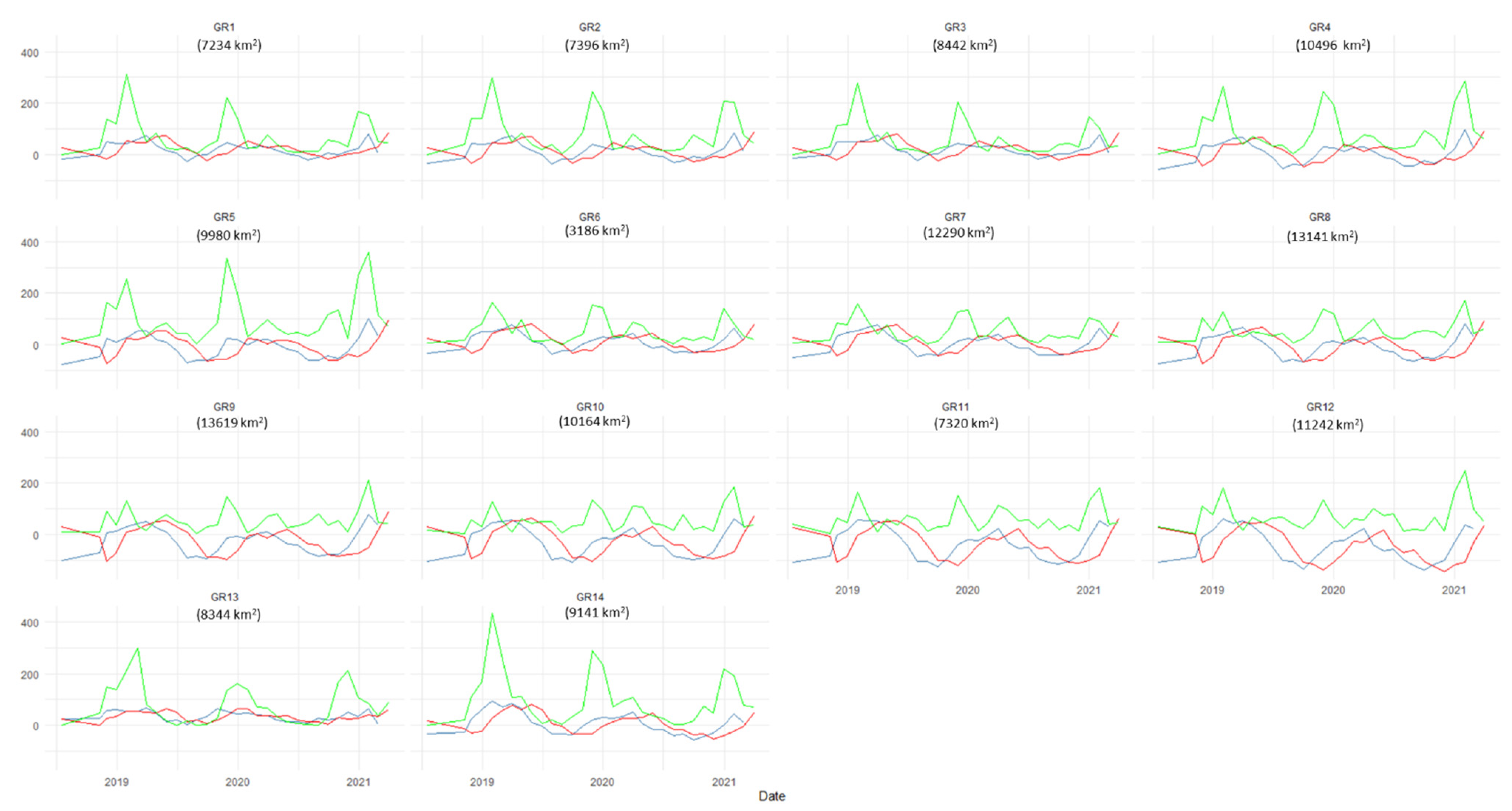 Remotesensing 13 05149 g008