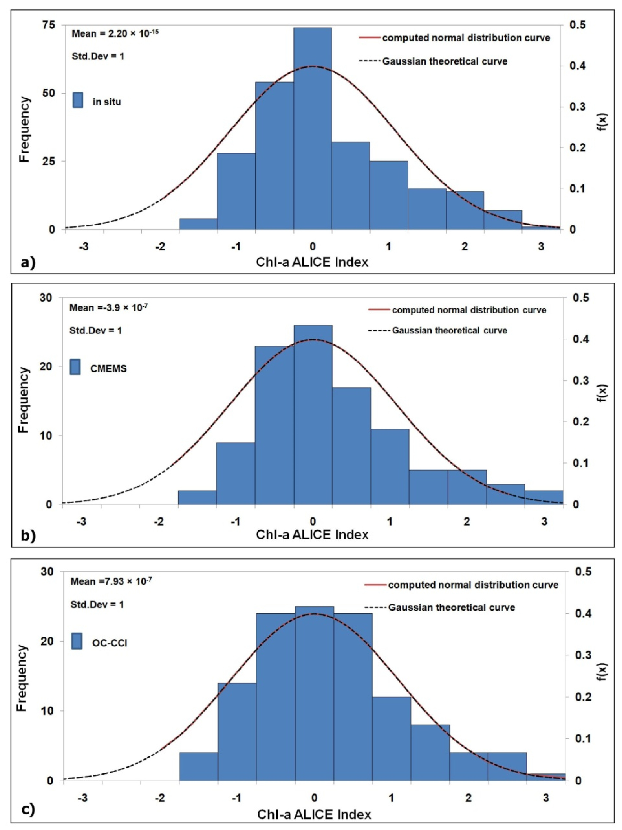 Remotesensing 13 05151 g002