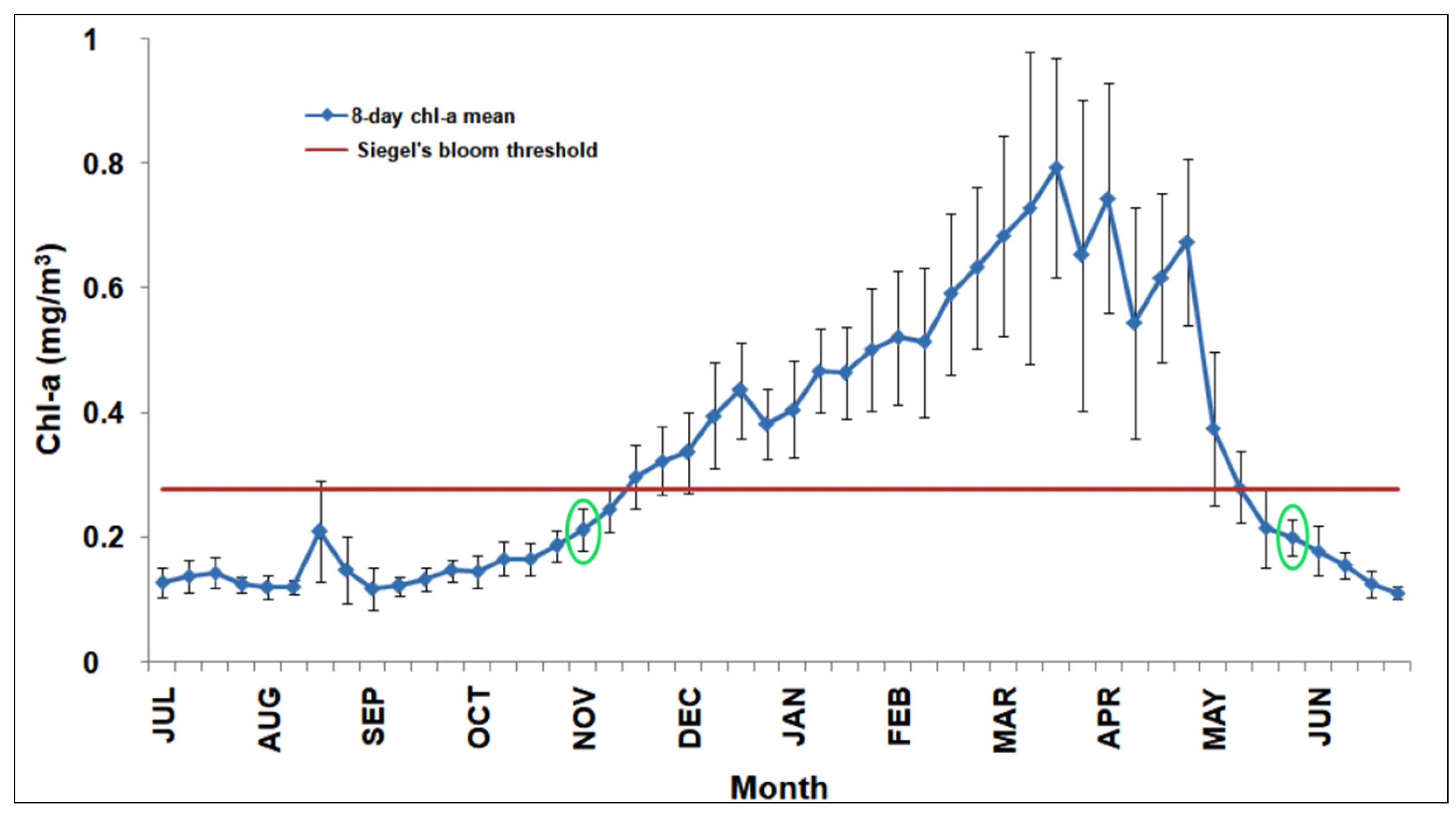 Remotesensing 13 05151 g003