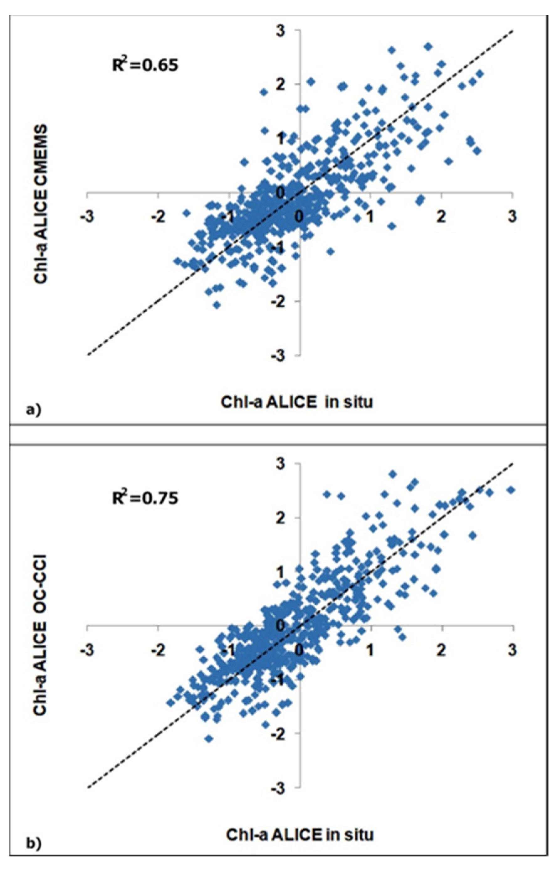 Remotesensing 13 05151 g005