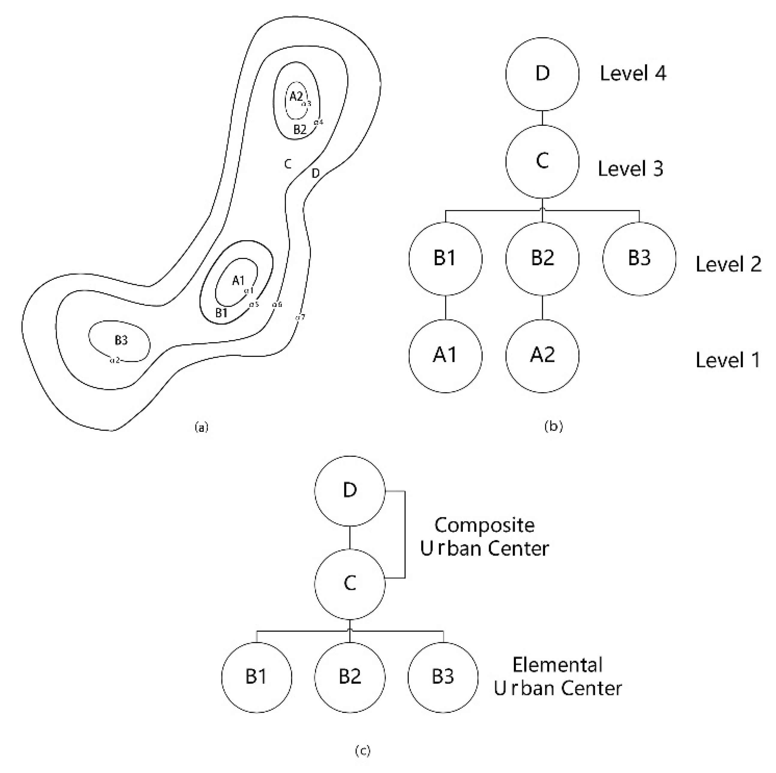 Remotesensing 13 05153 g006