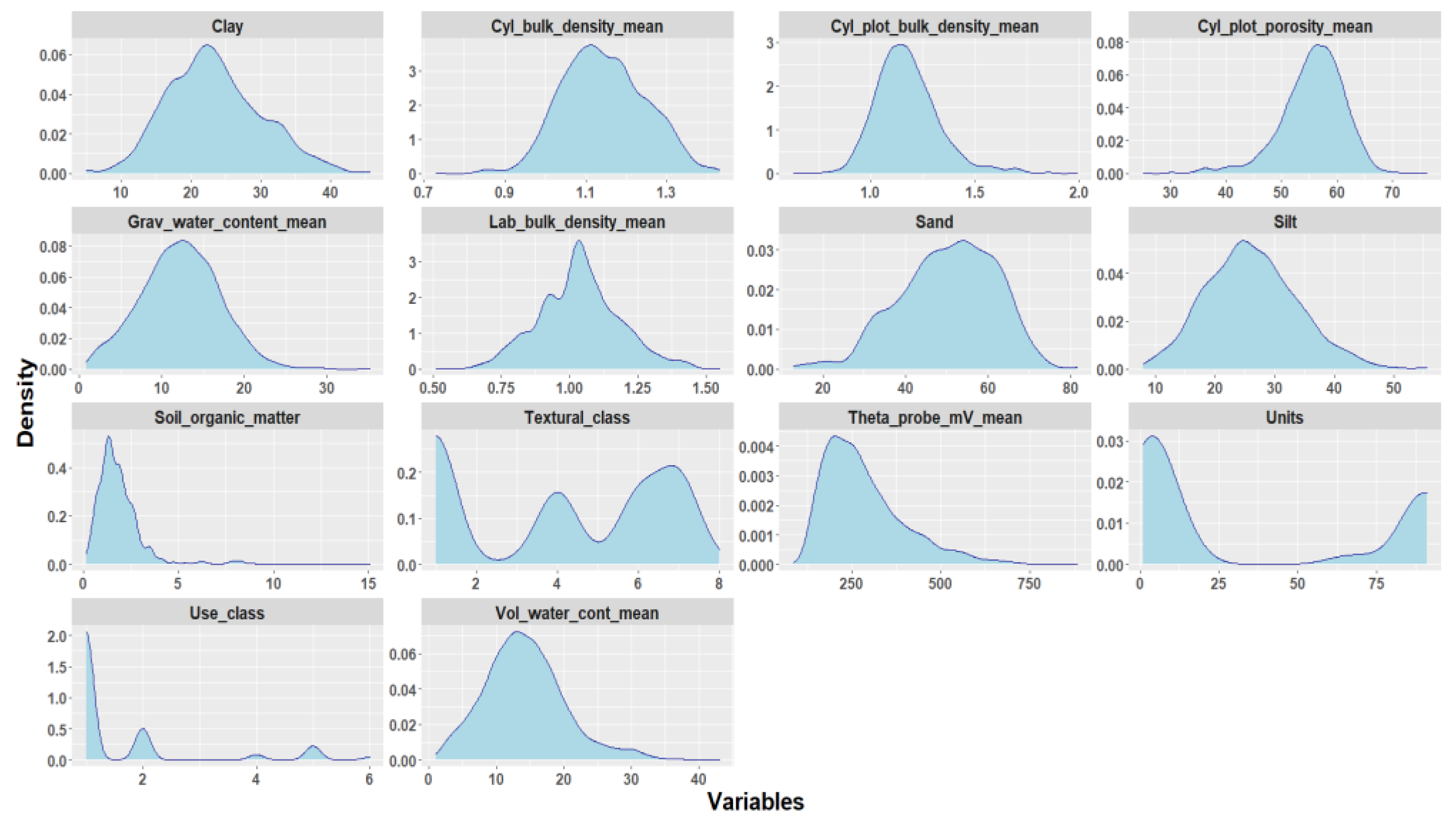 Remotesensing 13 05155 g002