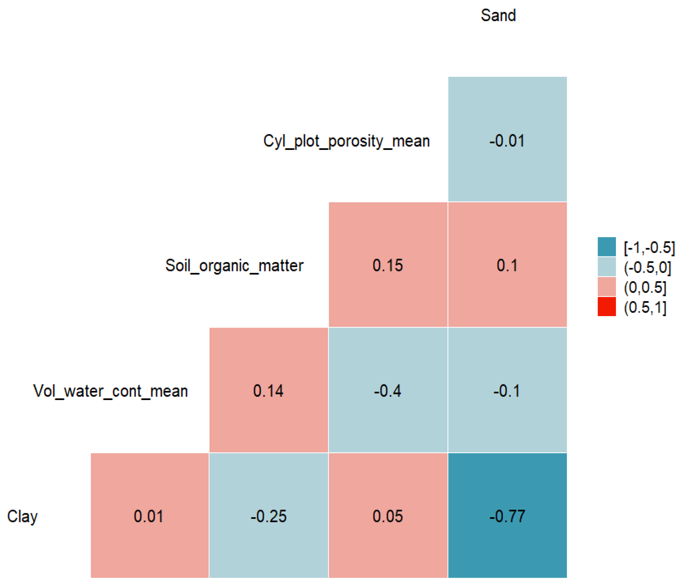 Remotesensing 13 05155 g004