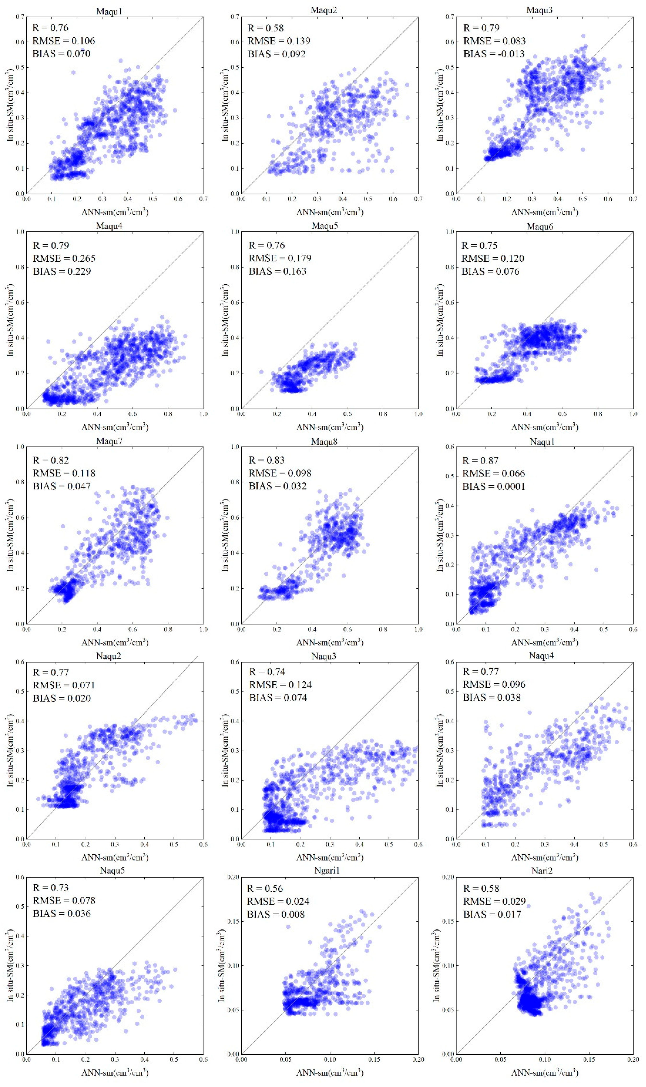 Remotesensing 13 05156 g006
