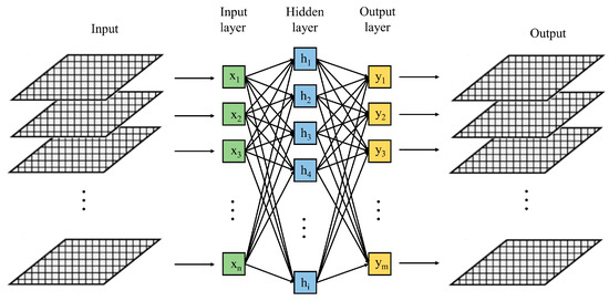 Remotesensing 13 05156 g0a1 550