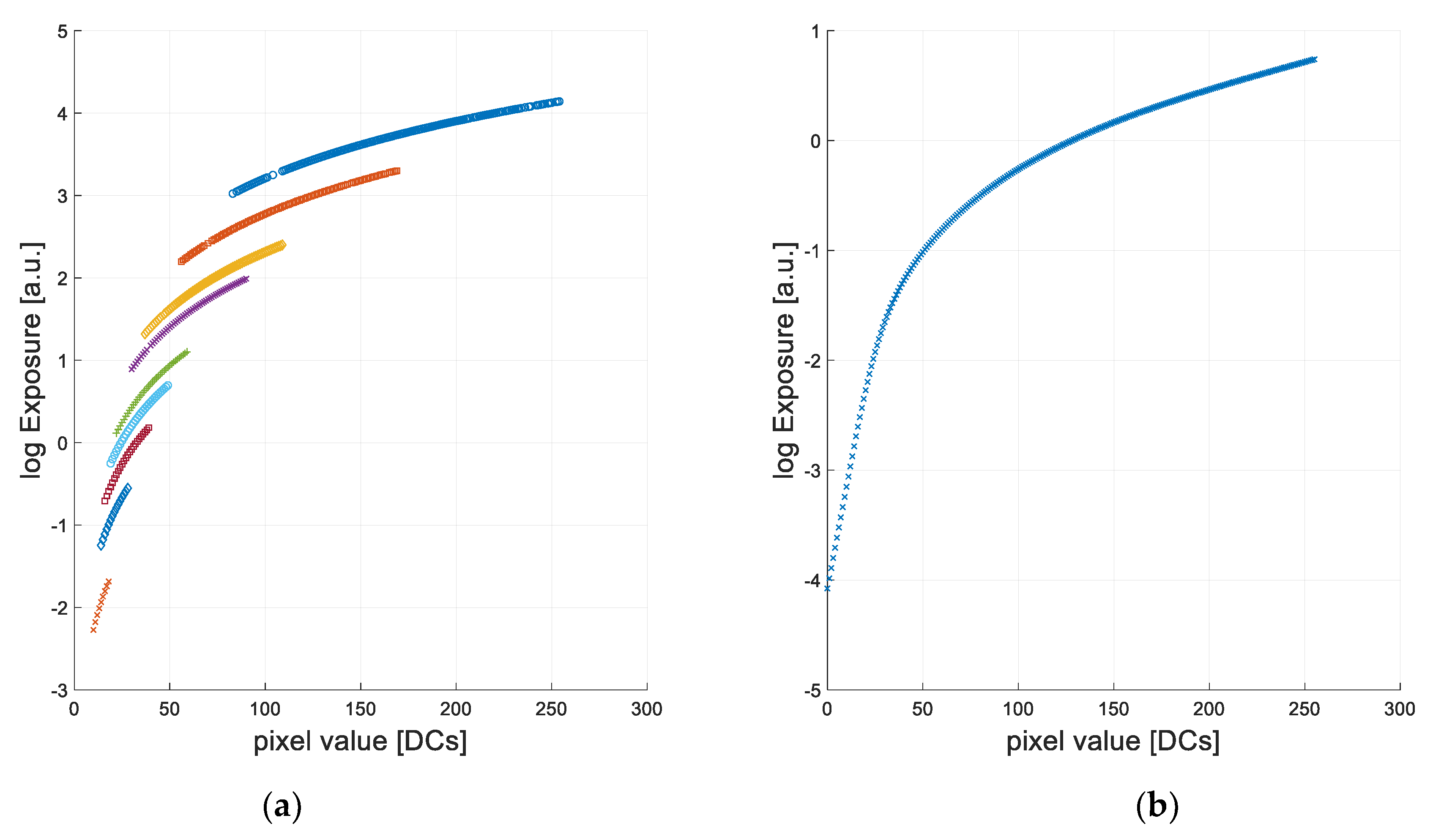 Remotesensing 13 05157 g002