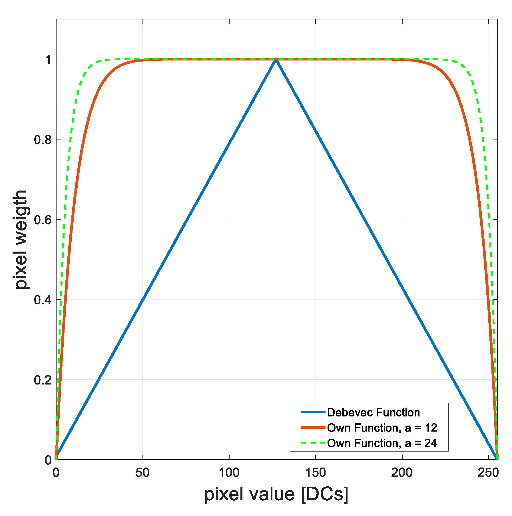 Remotesensing 13 05157 g003