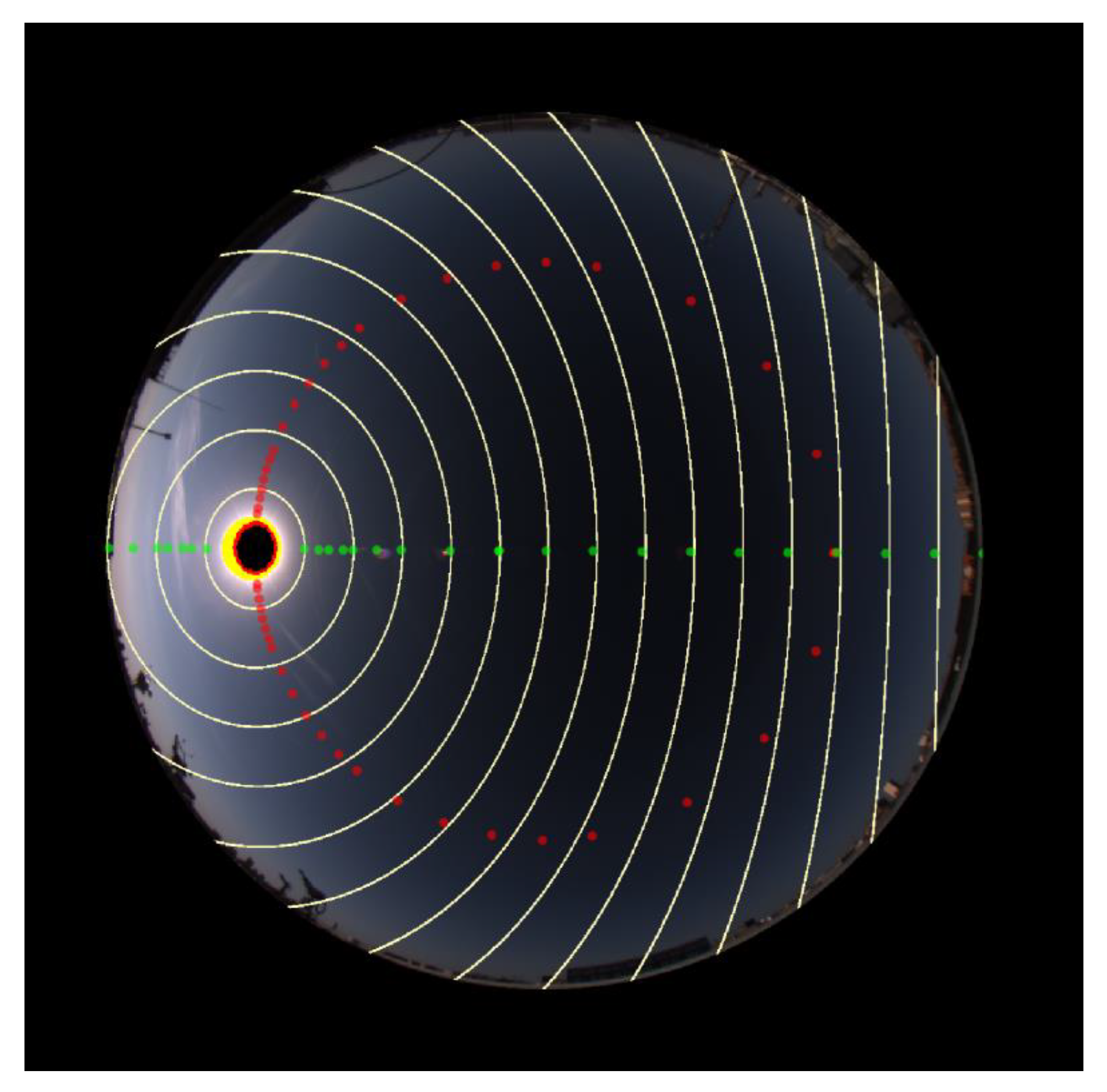 Remotesensing 13 05157 g007