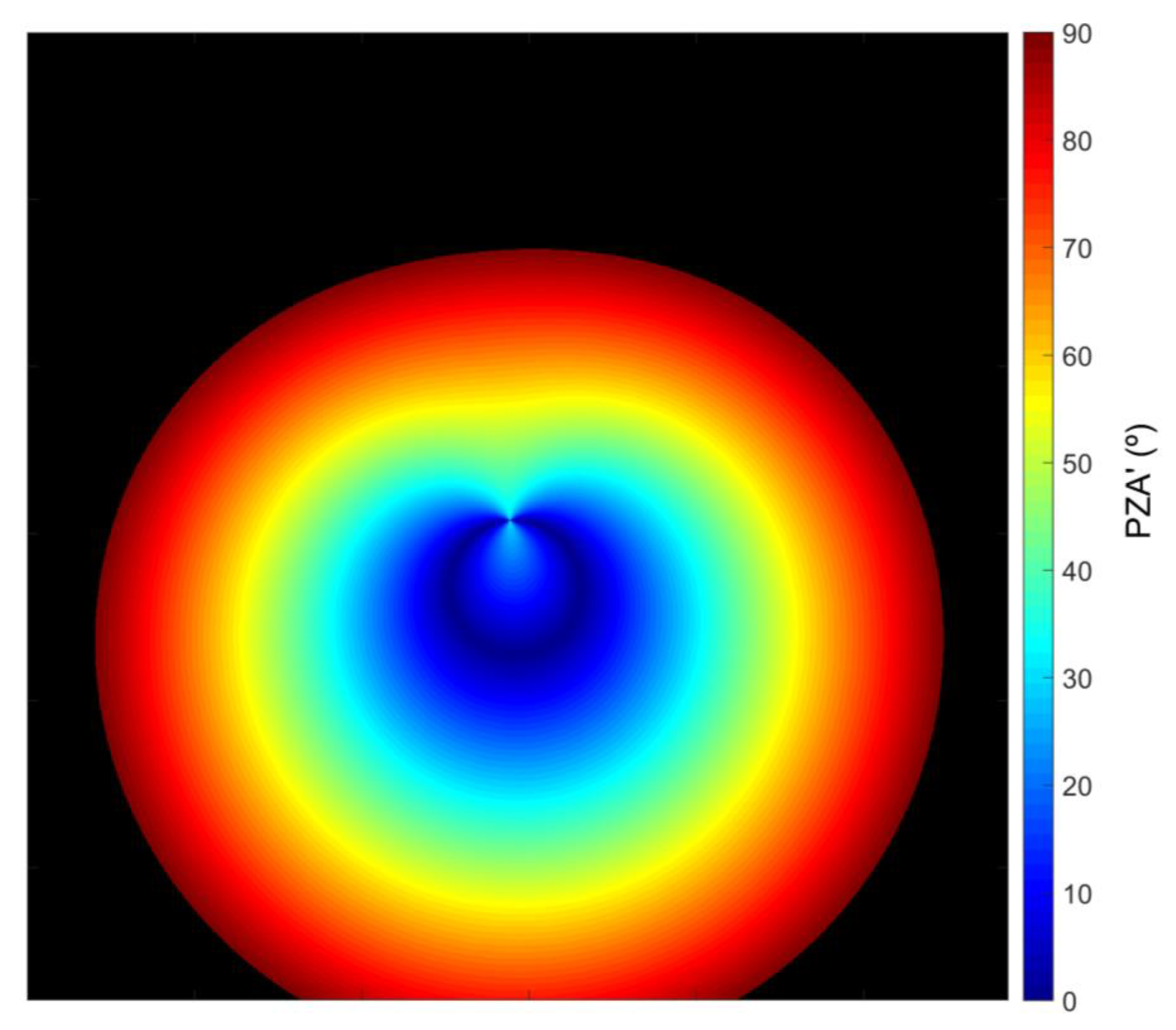 Remotesensing 13 05157 g010