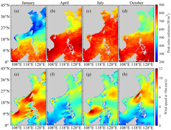 Remotesensing 13 05158 g0a1 550